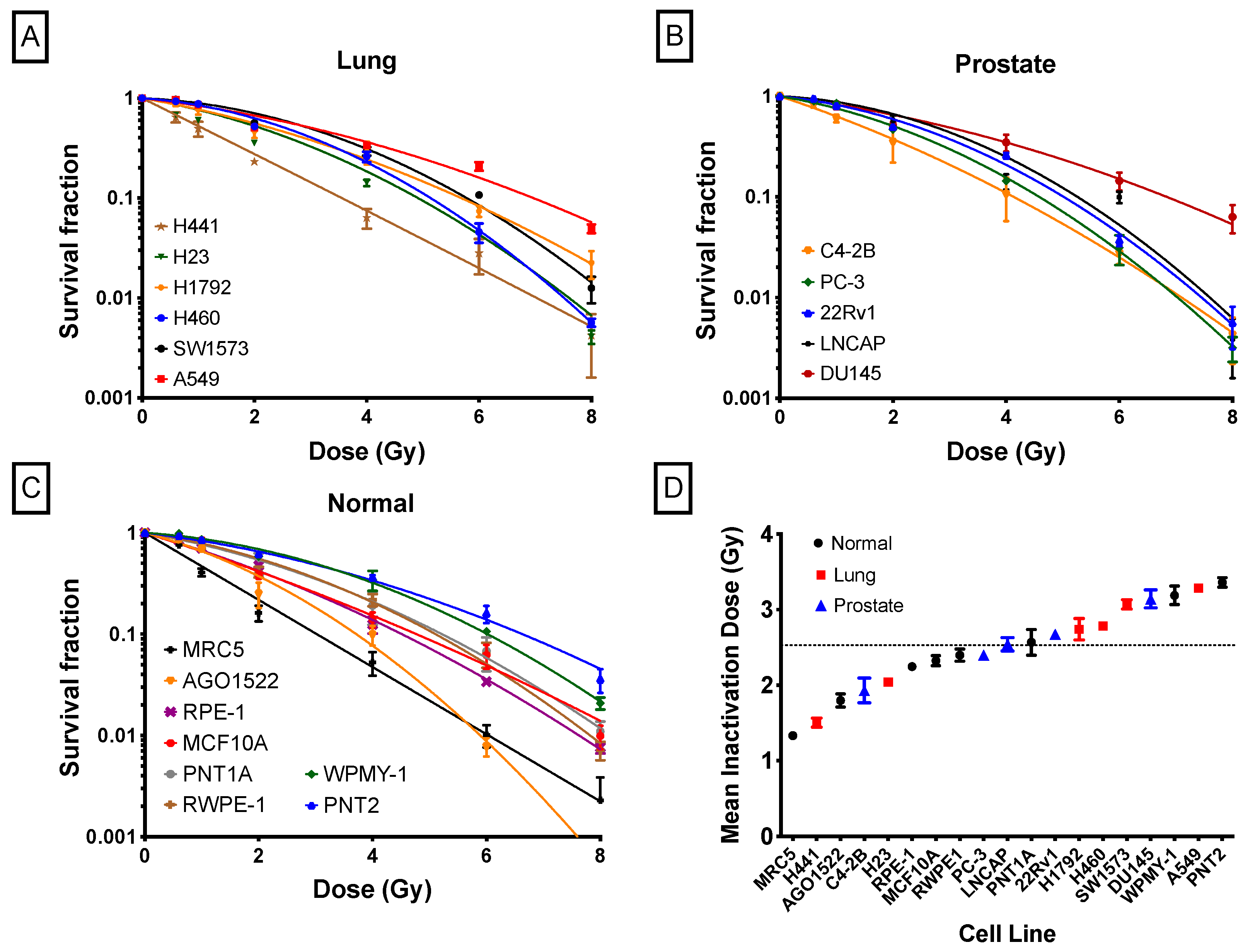 Ijms 24 07861 g004 Ijms 24 07861 g004