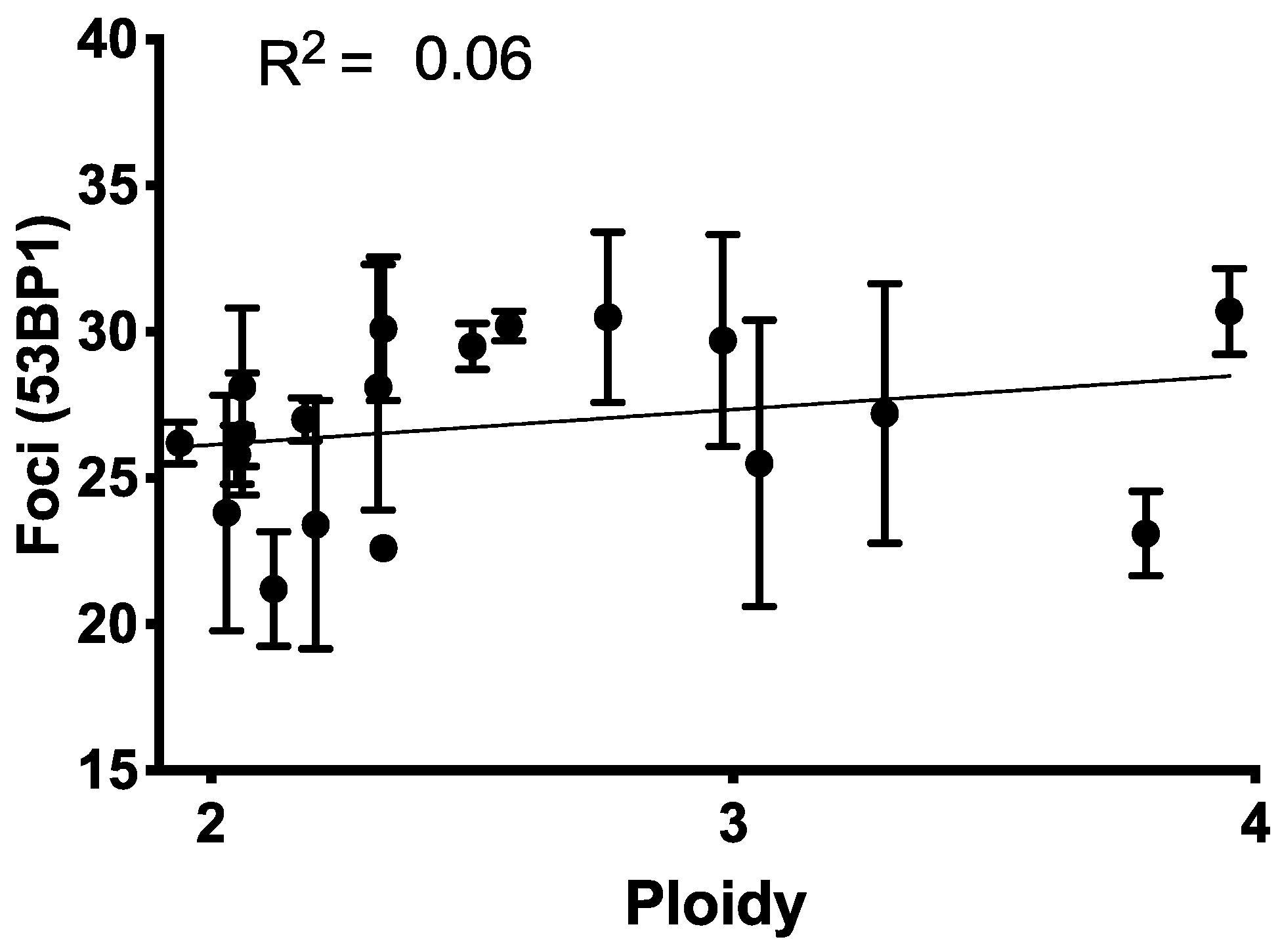 Ijms 24 07861 g006 Ijms 24 07861 g006