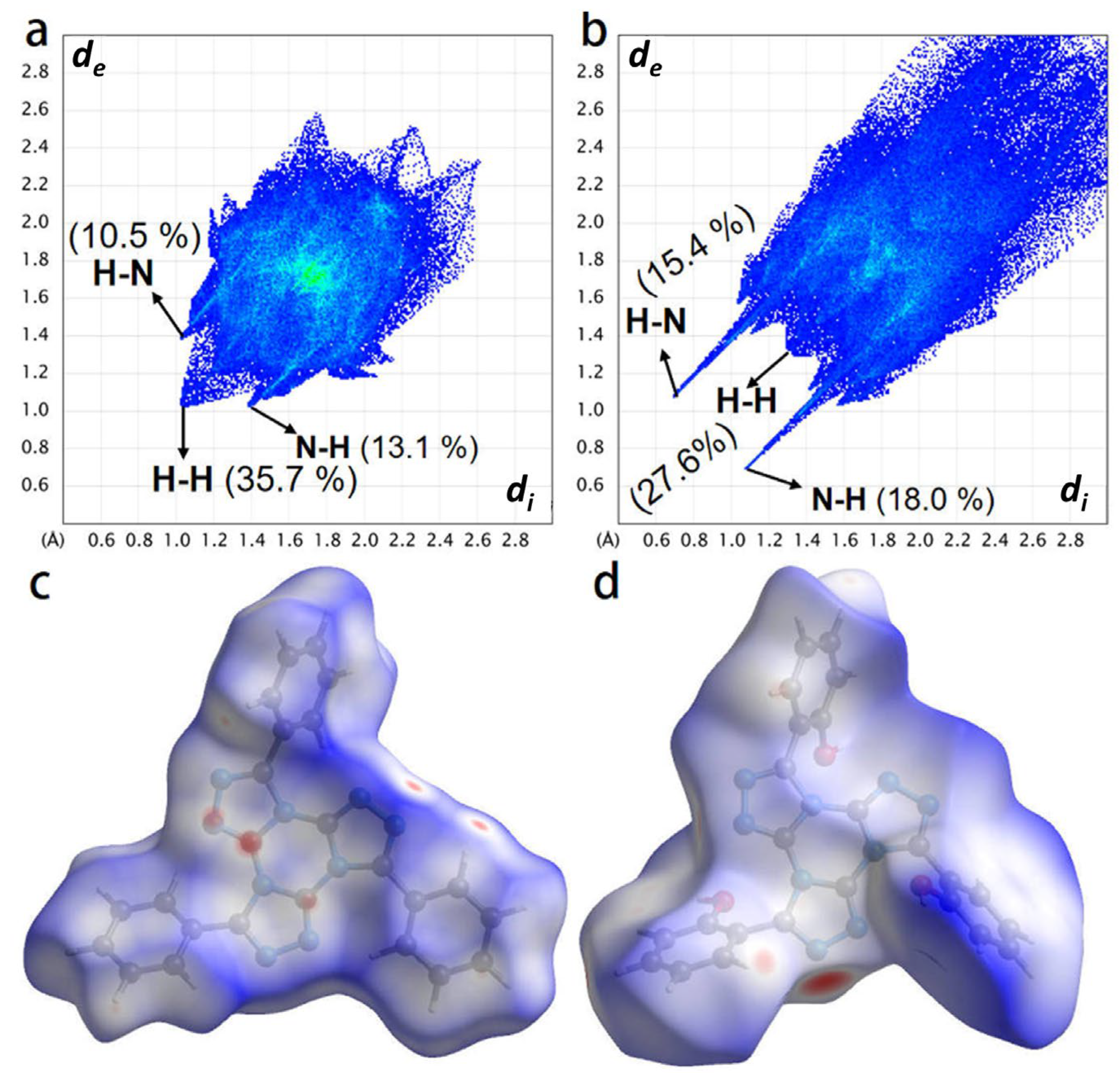 Ijms 24 07882 g002 Ijms 24 07882 g002