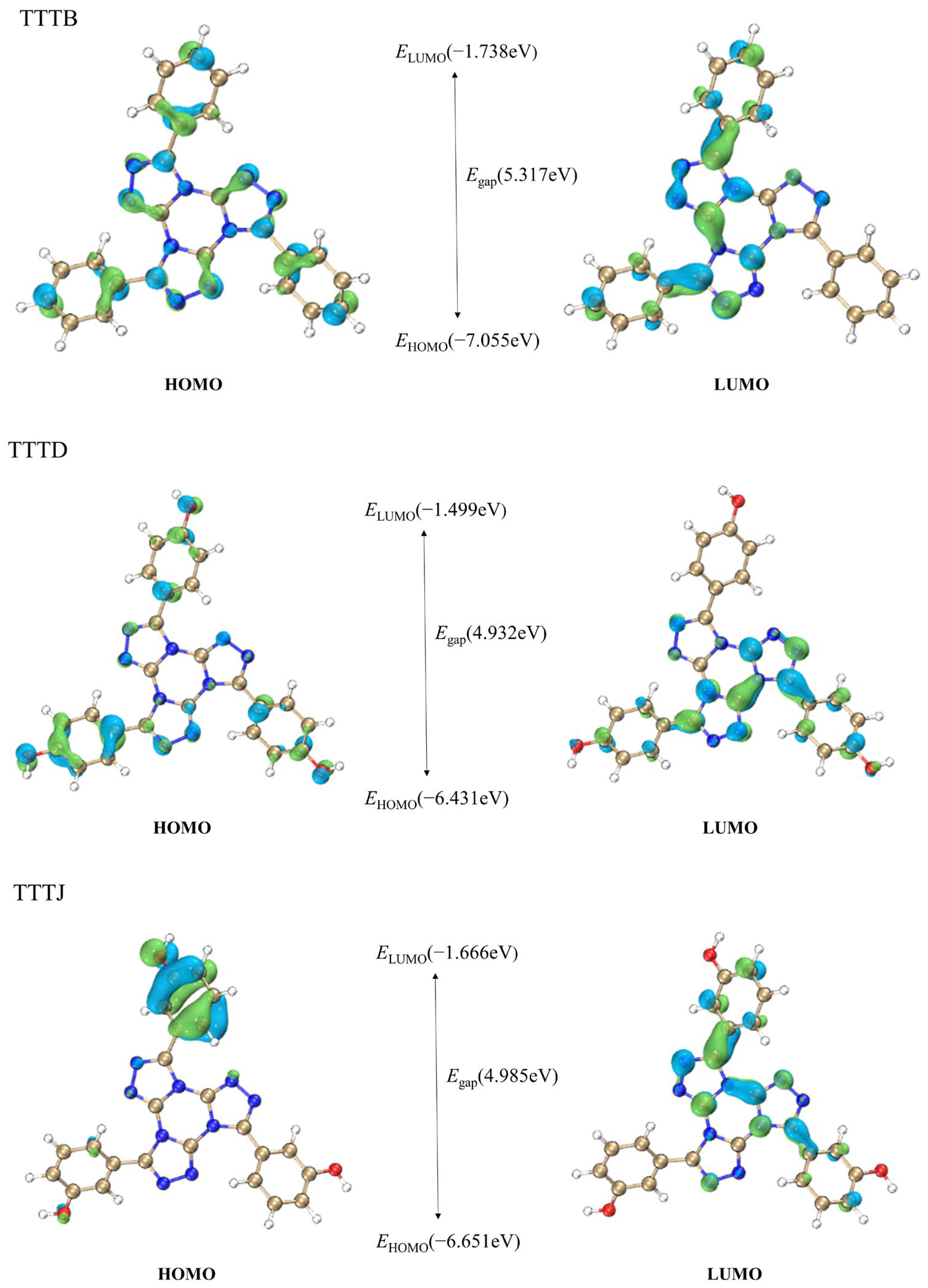 Ijms 24 07882 g003a Ijms 24 07882 g003a
