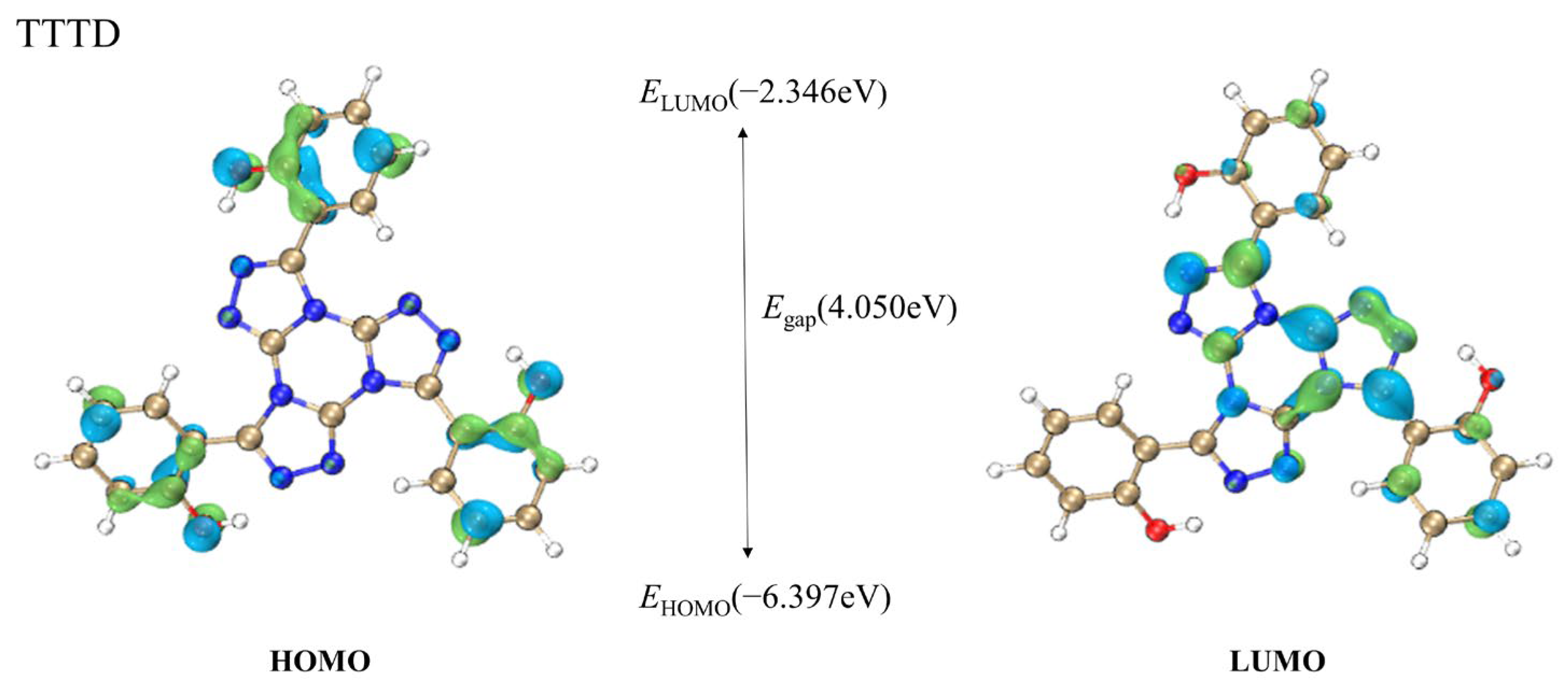 Ijms 24 07882 g003b Ijms 24 07882 g003b