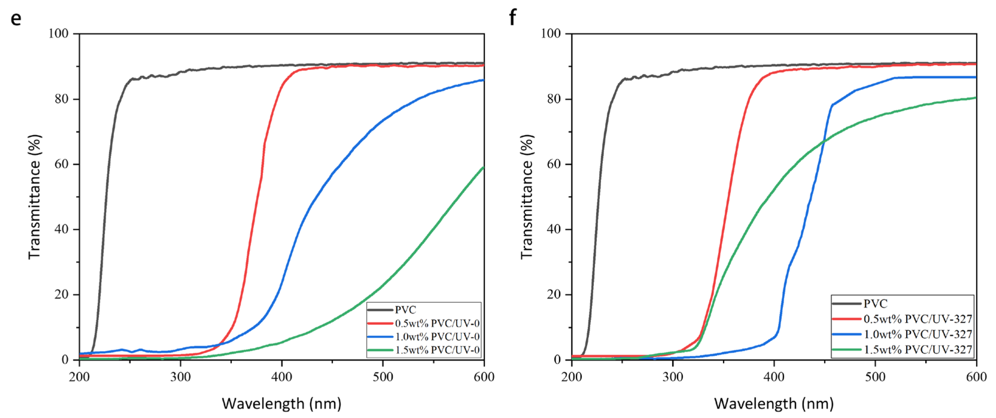 Ijms 24 07882 g008b Ijms 24 07882 g008b