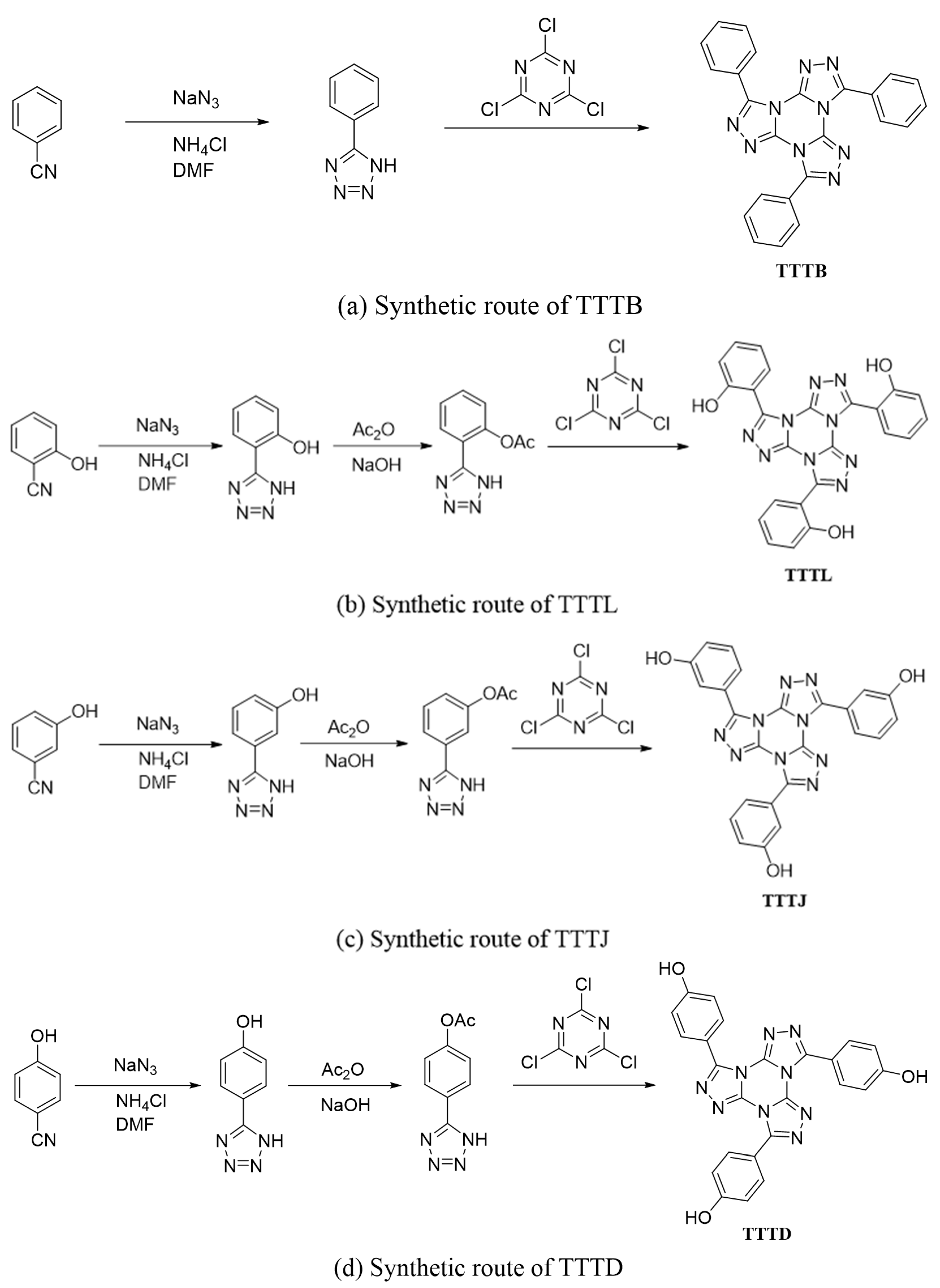 Ijms 24 07882 g010 Ijms 24 07882 g010