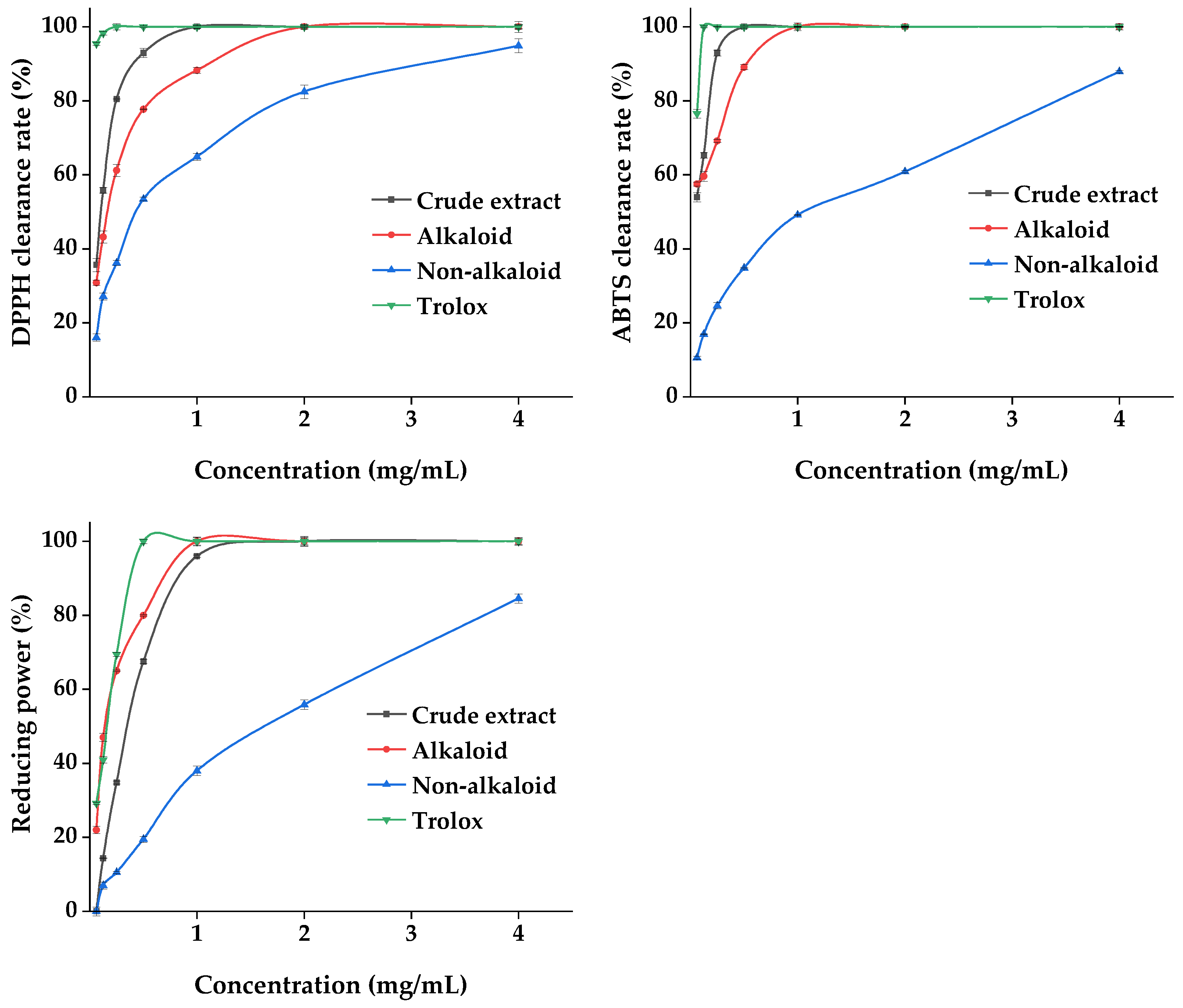 Ijms 24 07972 g009 Ijms 24 07972 g009