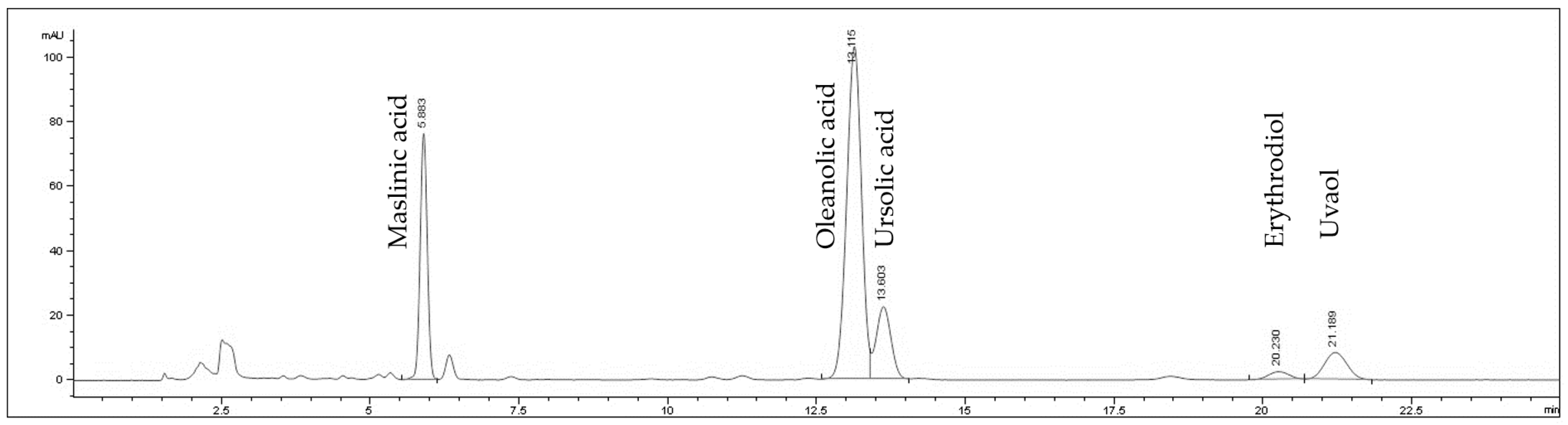 Ijms 24 07977 g009 Ijms 24 07977 g009