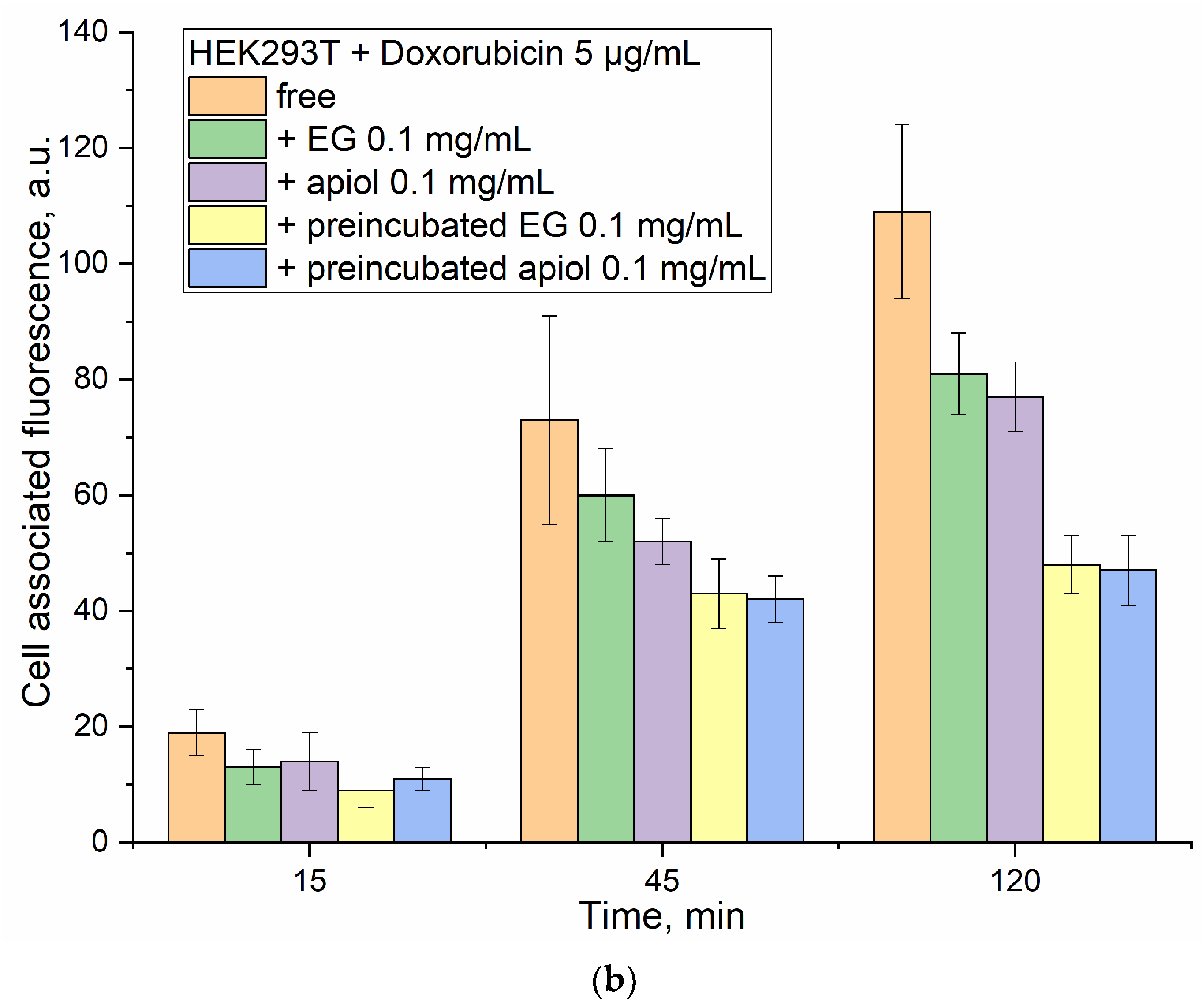 Ijms 24 08023 g008b Ijms 24 08023 g008b
