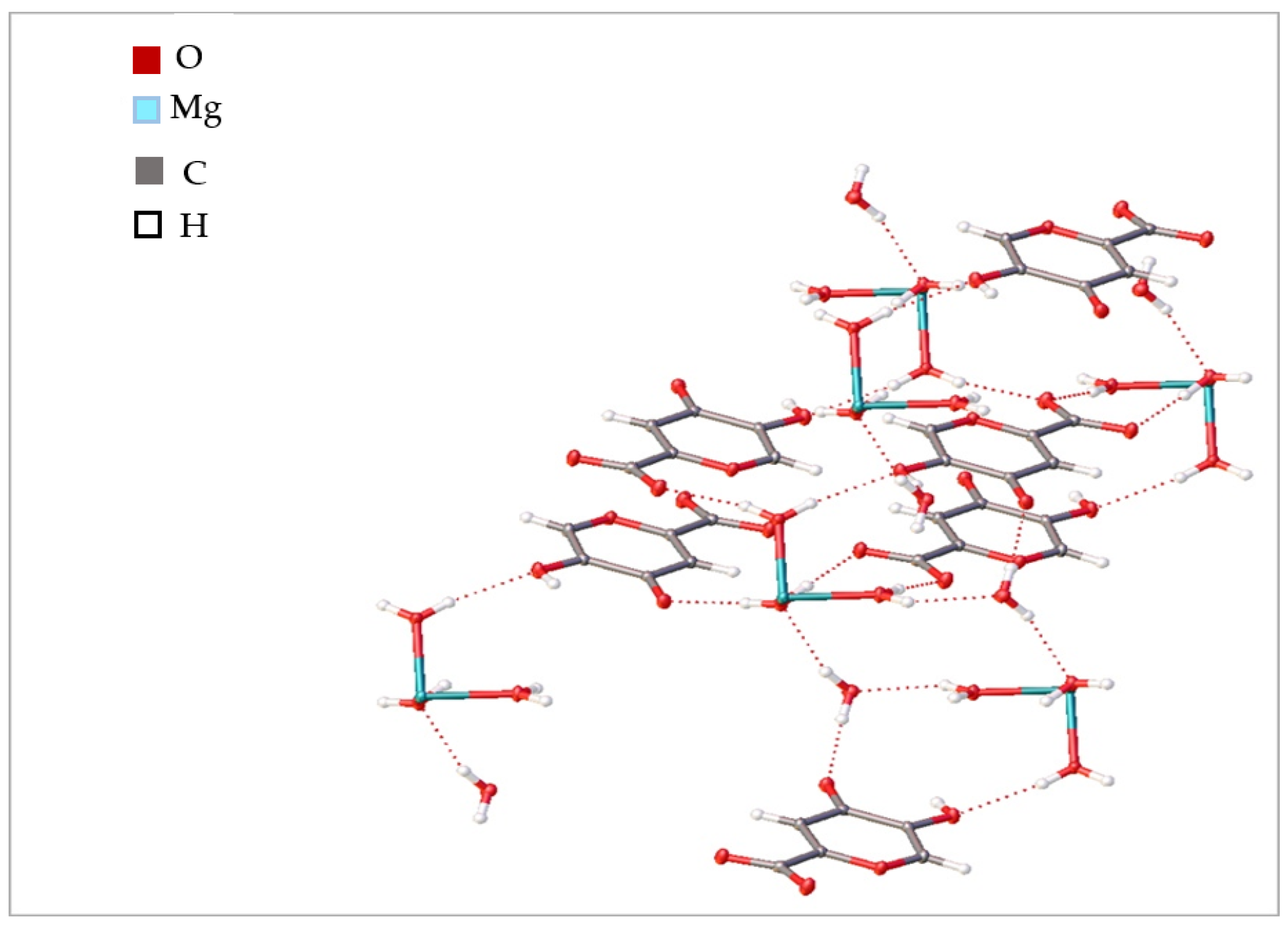 Ijms 24 08046 g004 Ijms 24 08046 g004