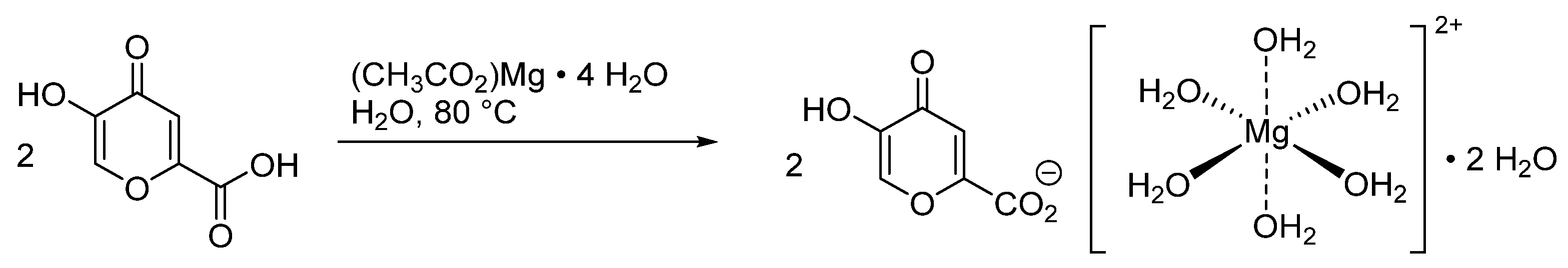 Ijms 24 08046 sch001 Ijms 24 08046 sch001