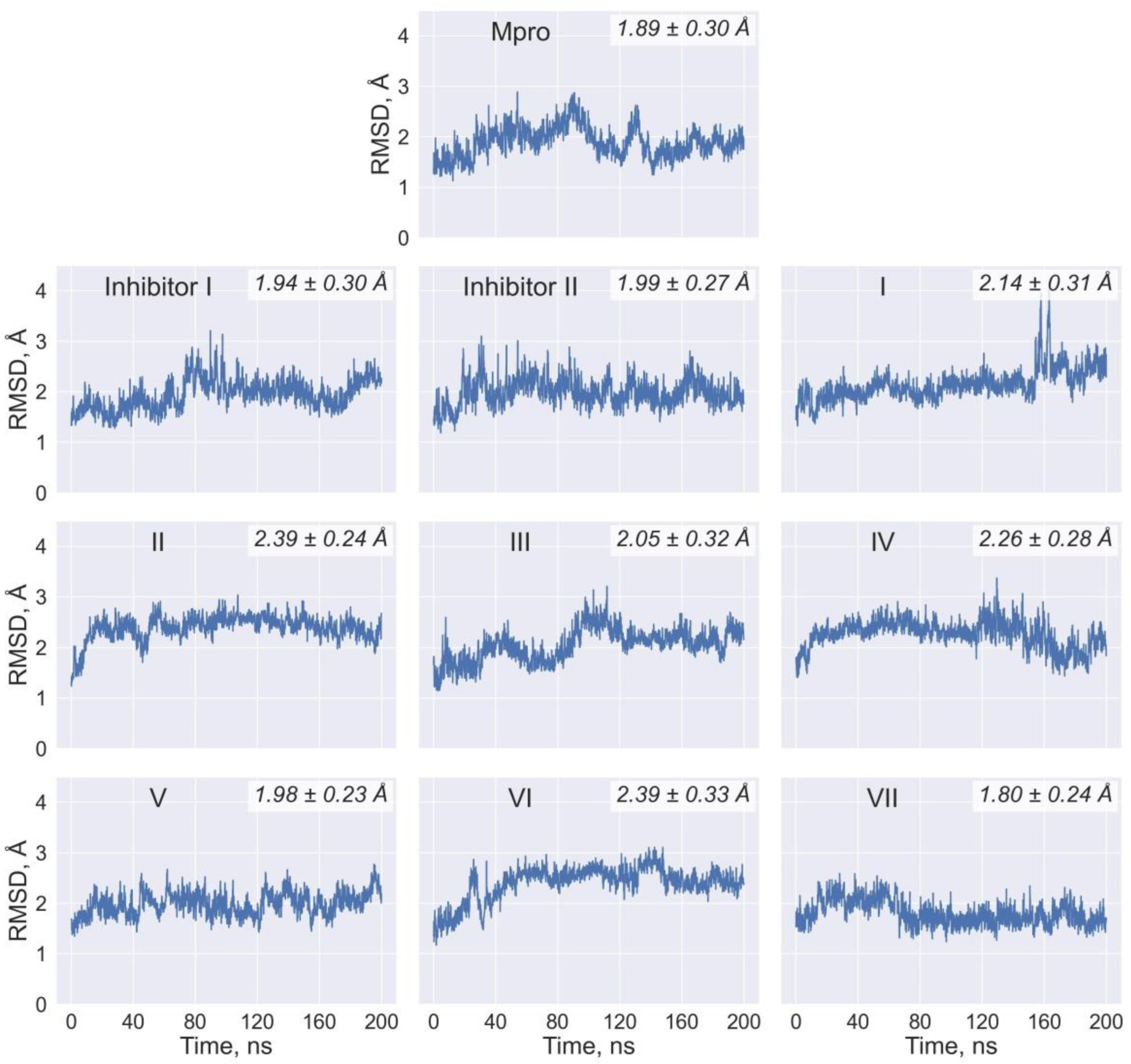 Ijms 24 08083 g003 Ijms 24 08083 g003