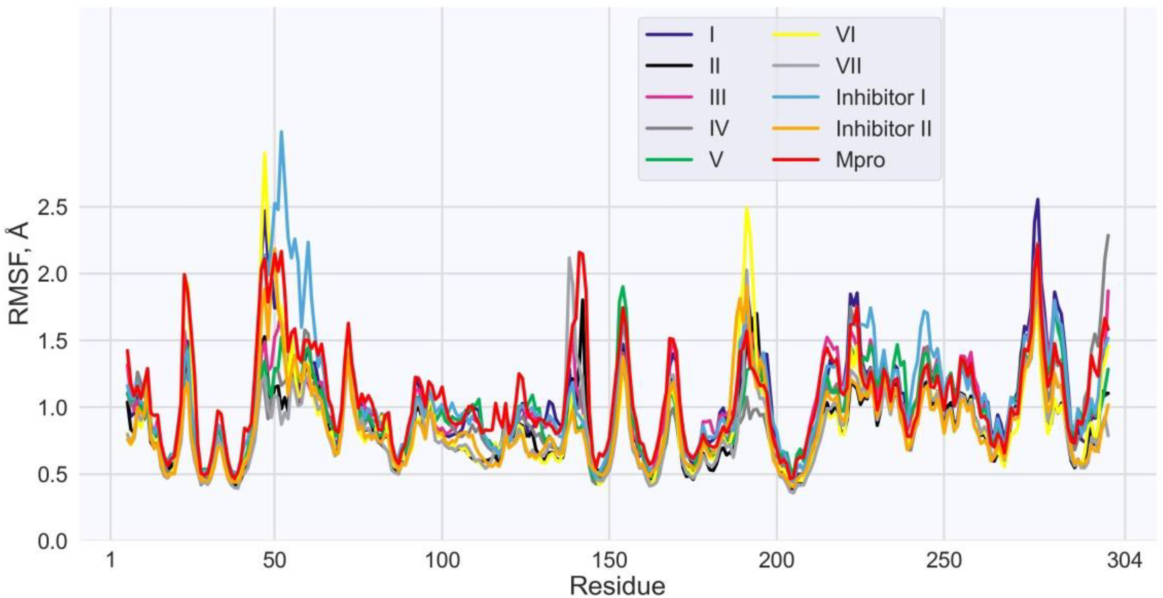 Ijms 24 08083 g005 Ijms 24 08083 g005