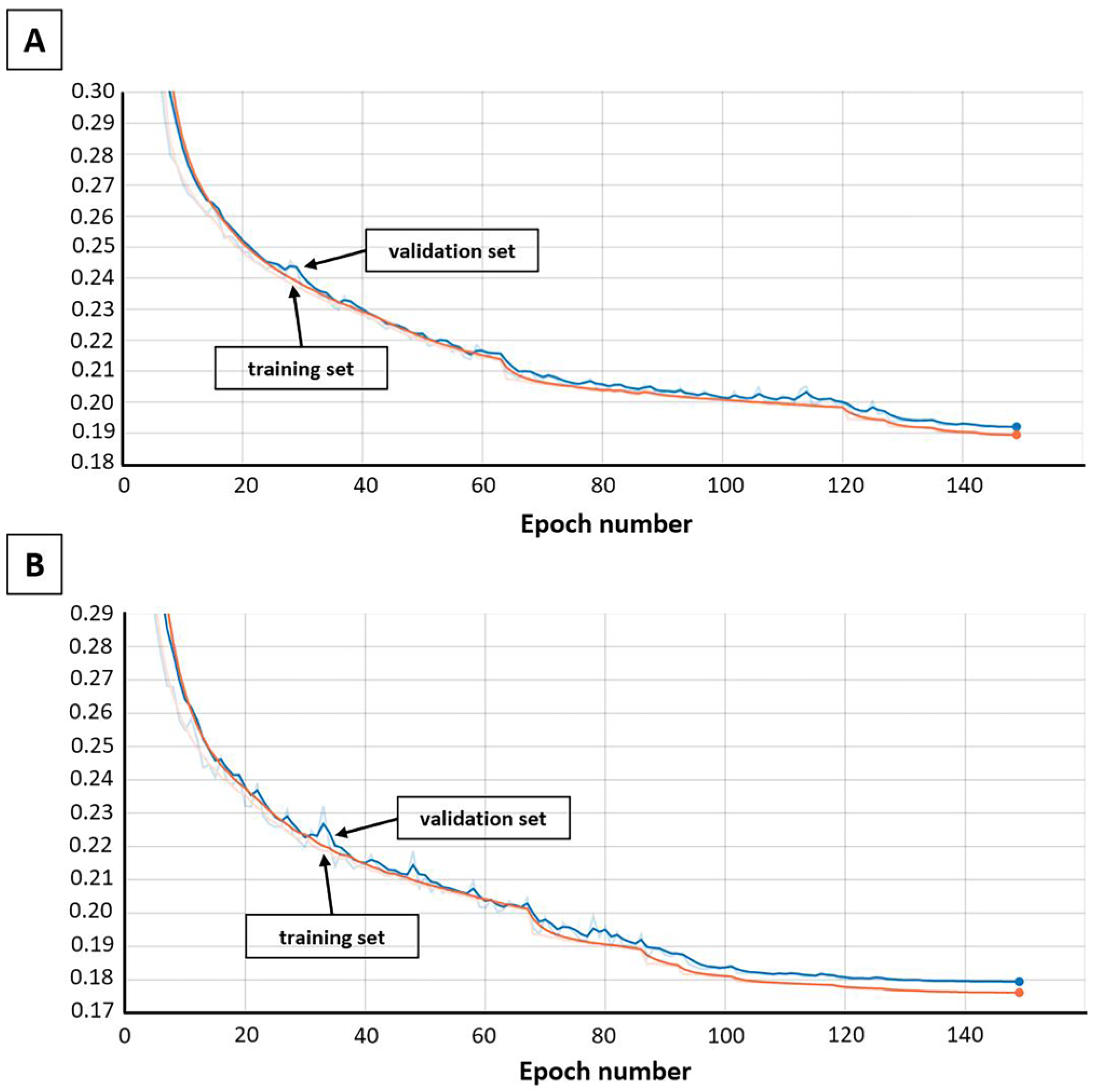 Ijms 24 08083 g008 Ijms 24 08083 g008