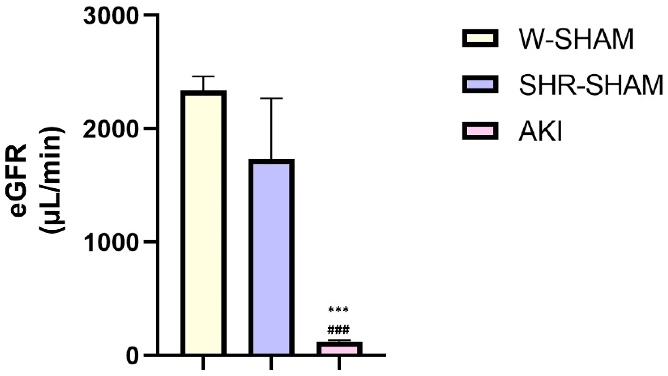 Ijms 24 08085 g001 Ijms 24 08085 g001