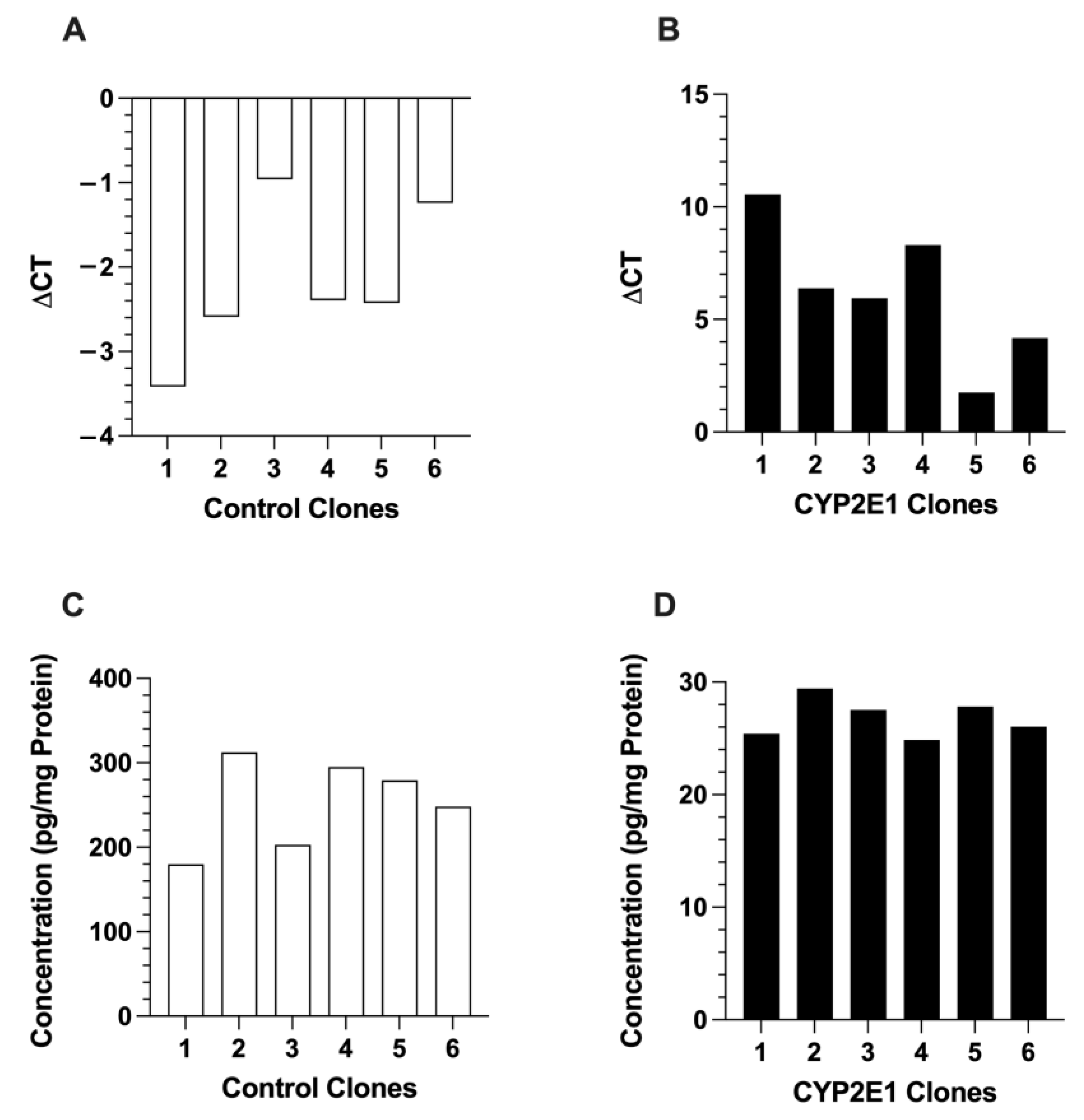 Ijms 24 08121 g002 Ijms 24 08121 g002