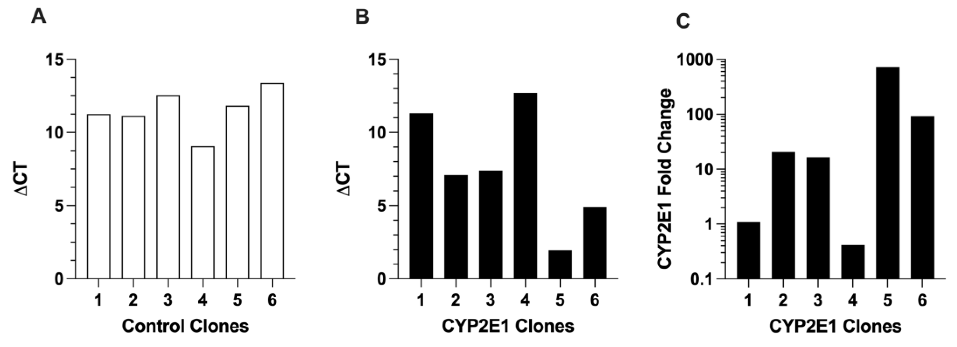 Ijms 24 08121 g003 Ijms 24 08121 g003