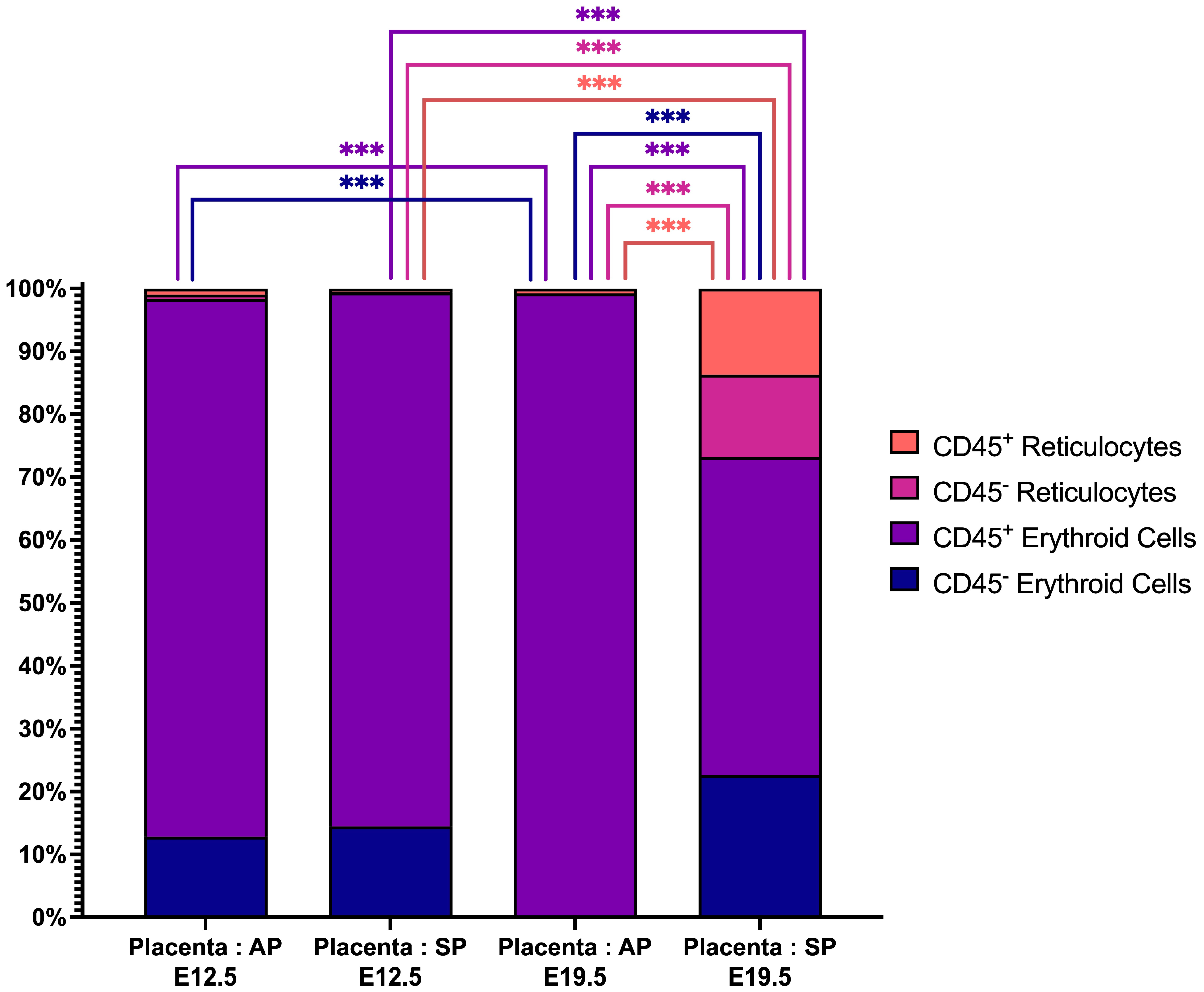 Ijms 24 08130 g004 Ijms 24 08130 g004