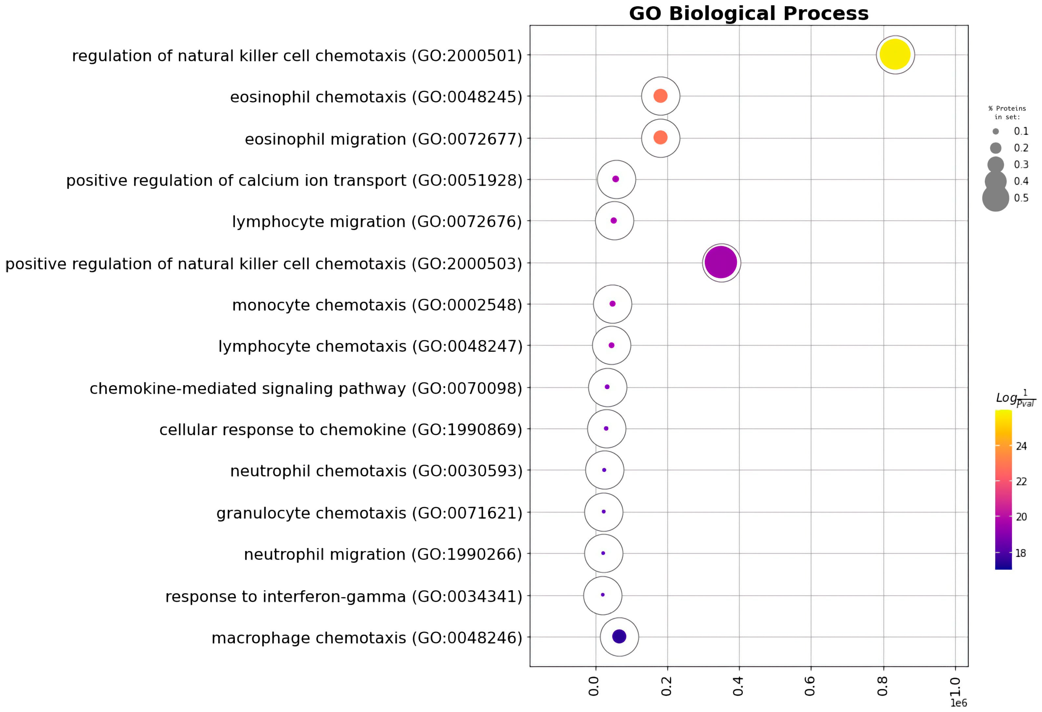 Ijms 24 08130 g006 Ijms 24 08130 g006