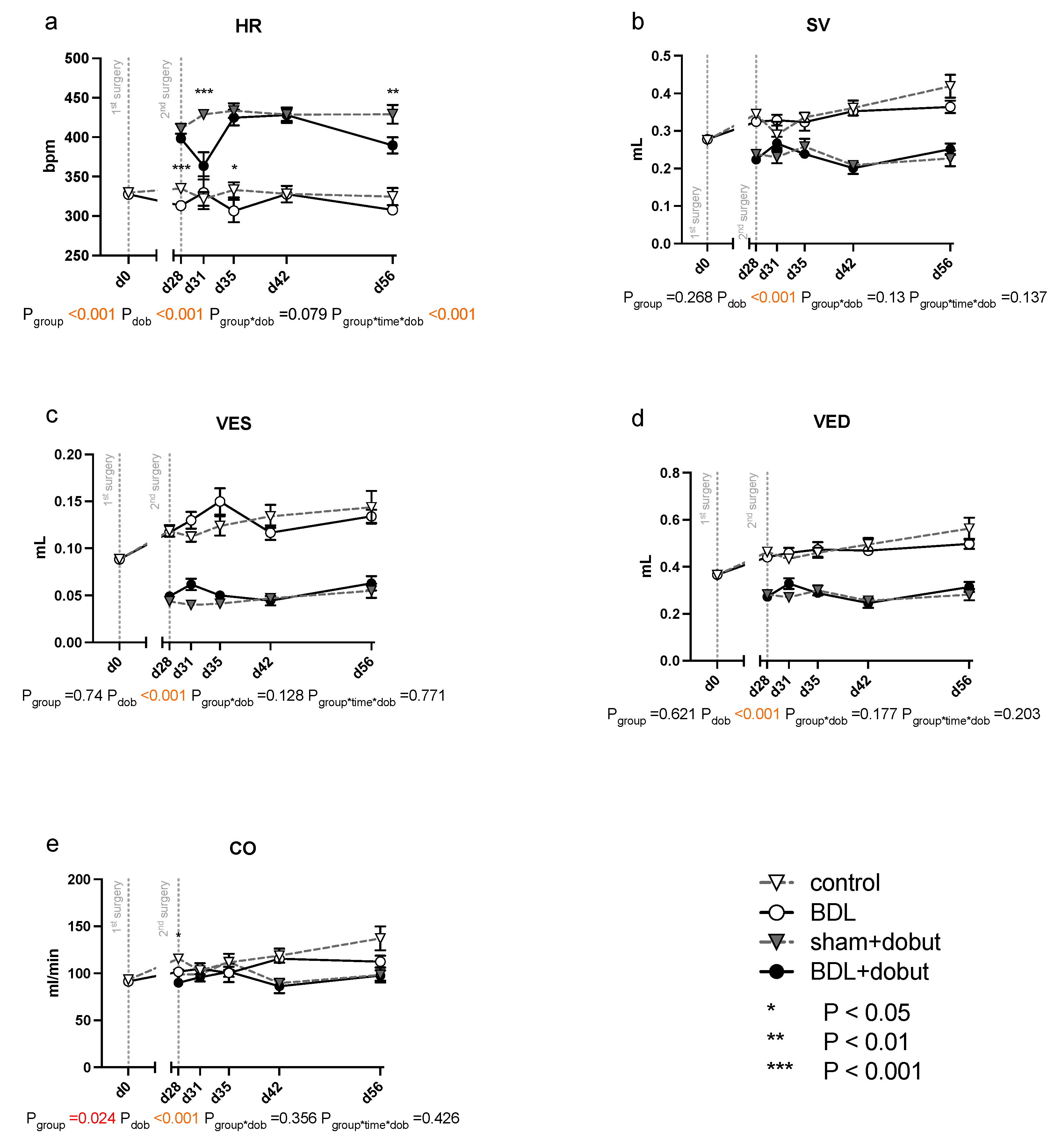 Ijms 24 08147 g002 Ijms 24 08147 g002