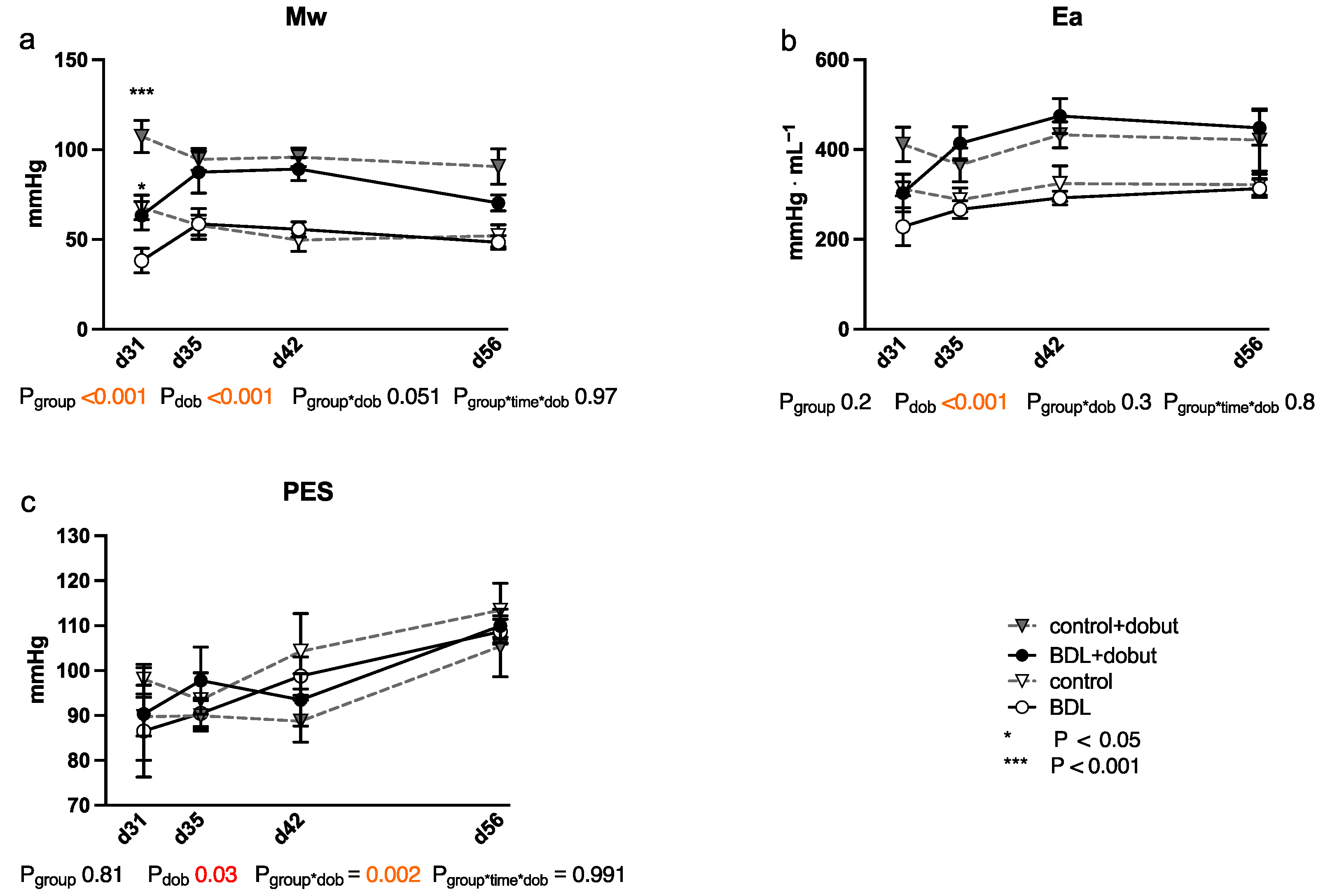 Ijms 24 08147 g003 Ijms 24 08147 g003