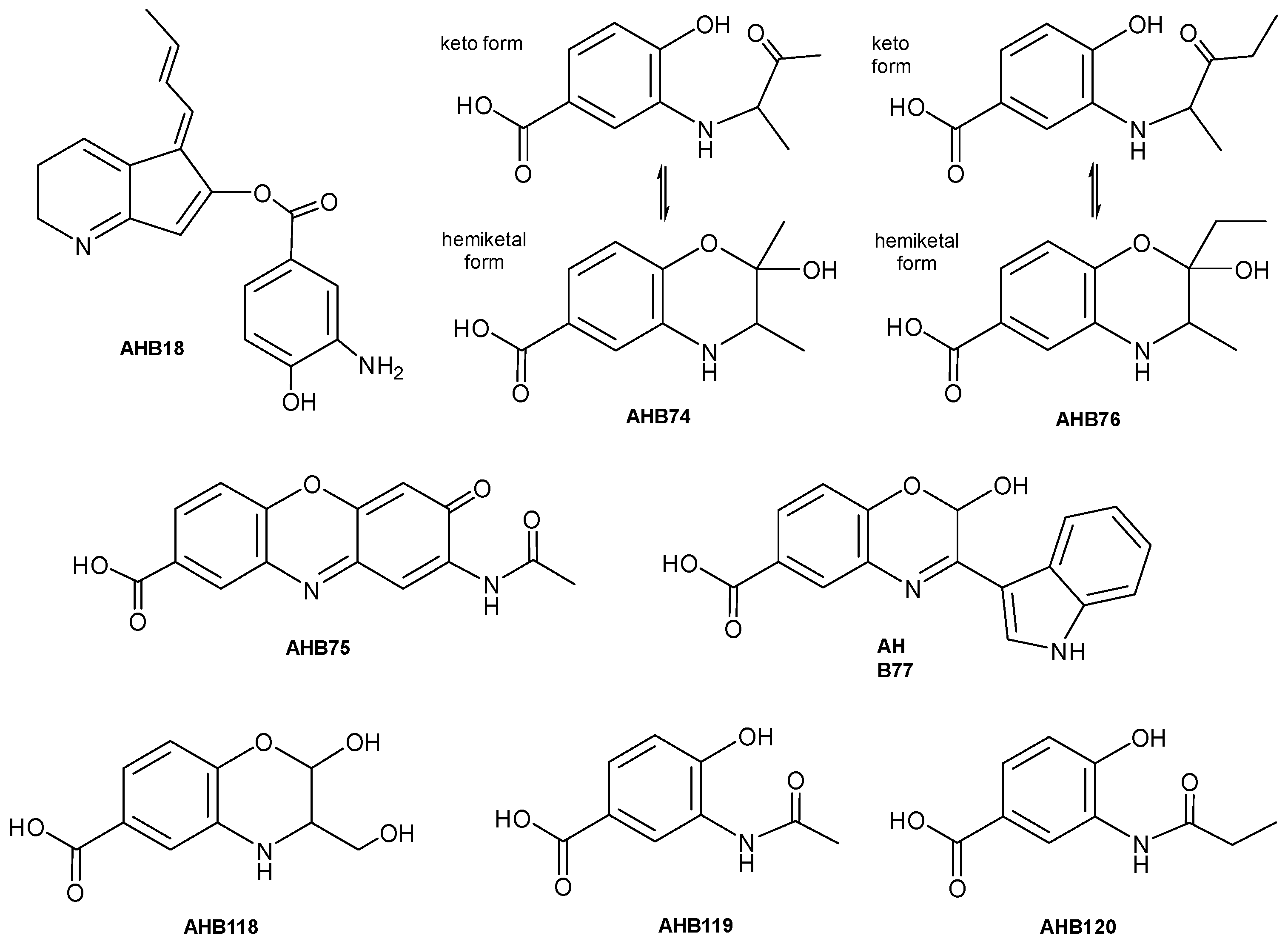 Ijms 24 08197 g004 Ijms 24 08197 g004