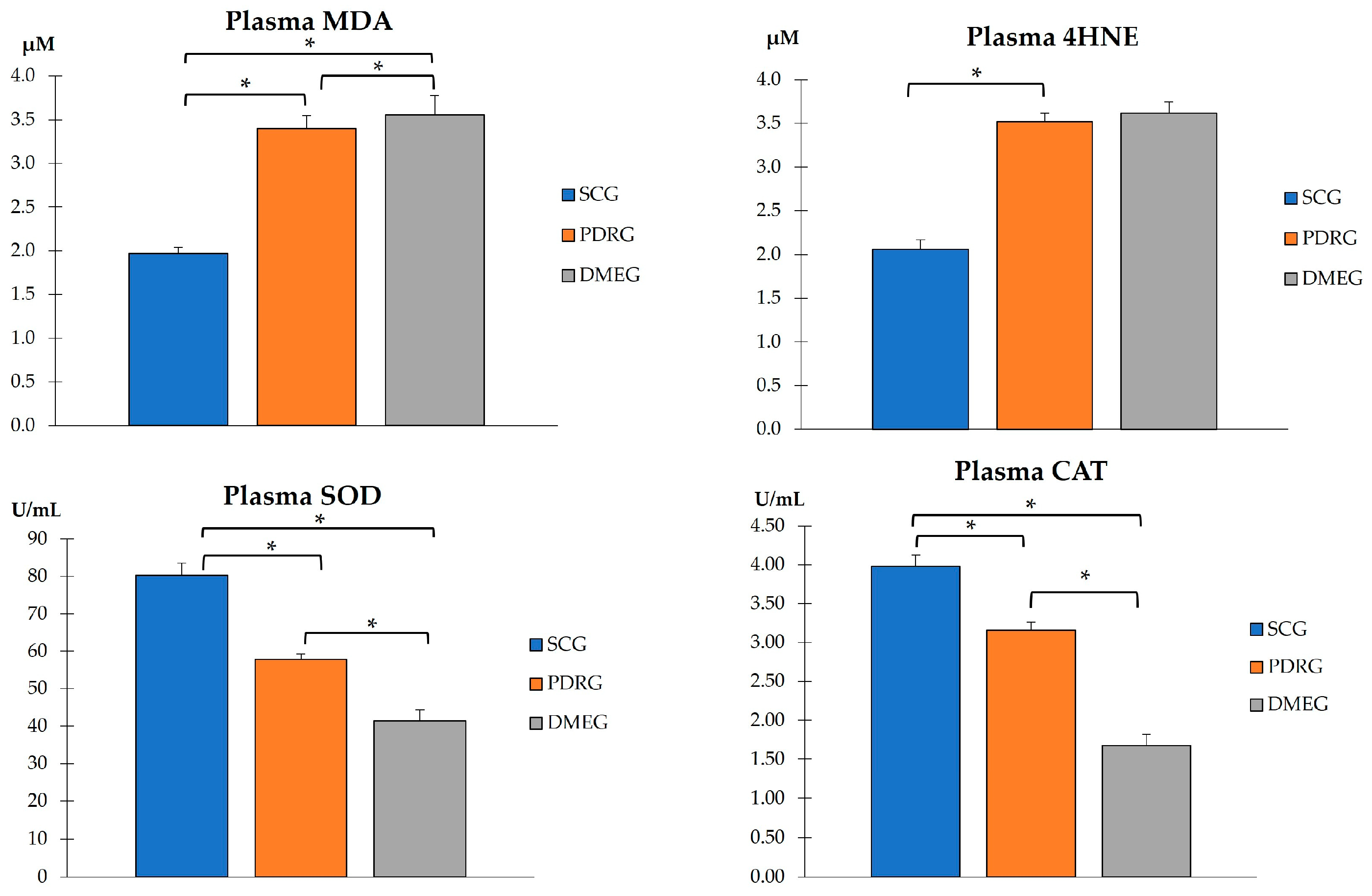 Ijms 24 08227 g001 Ijms 24 08227 g001