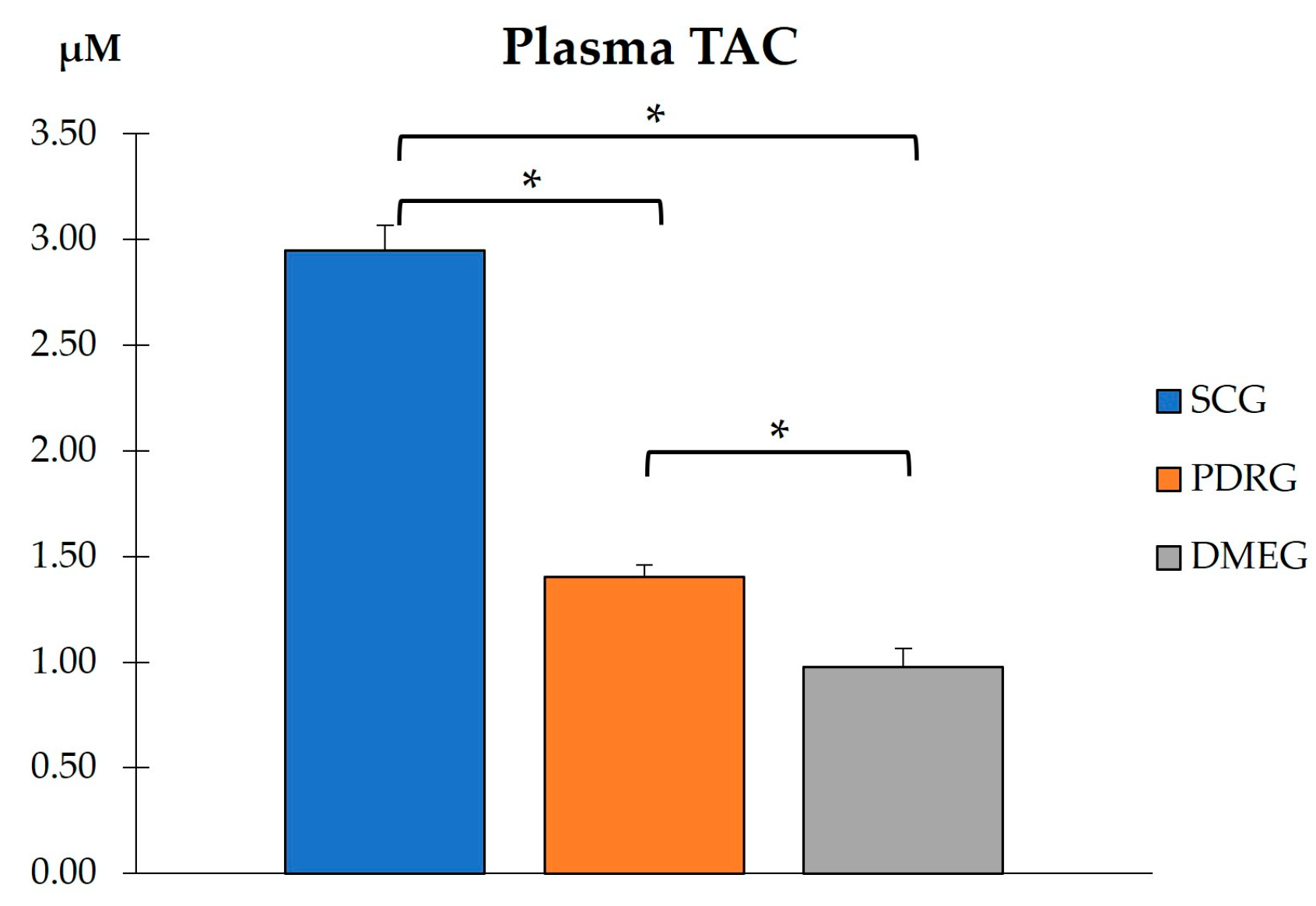 Ijms 24 08227 g002 Ijms 24 08227 g002