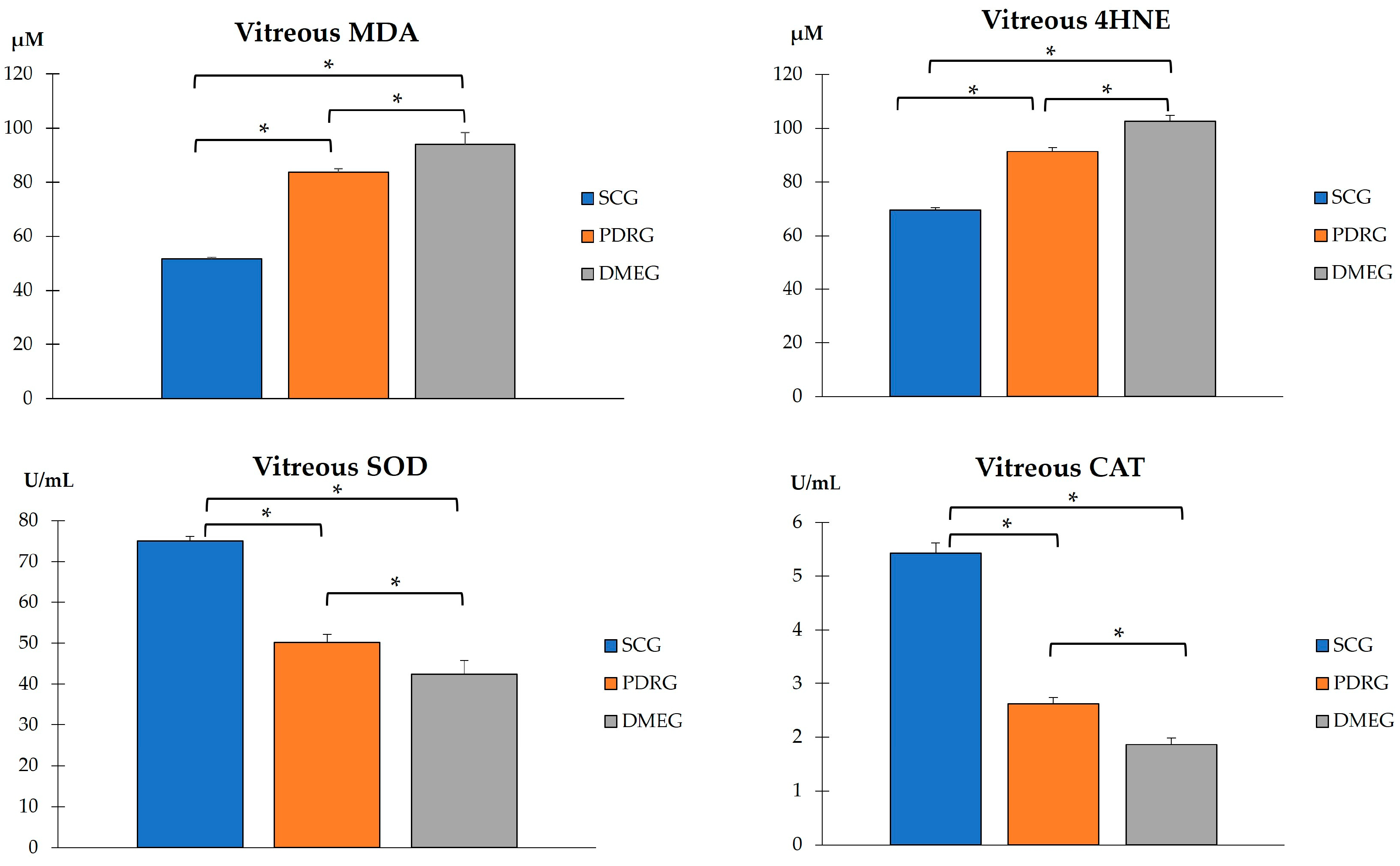 Ijms 24 08227 g004 Ijms 24 08227 g004