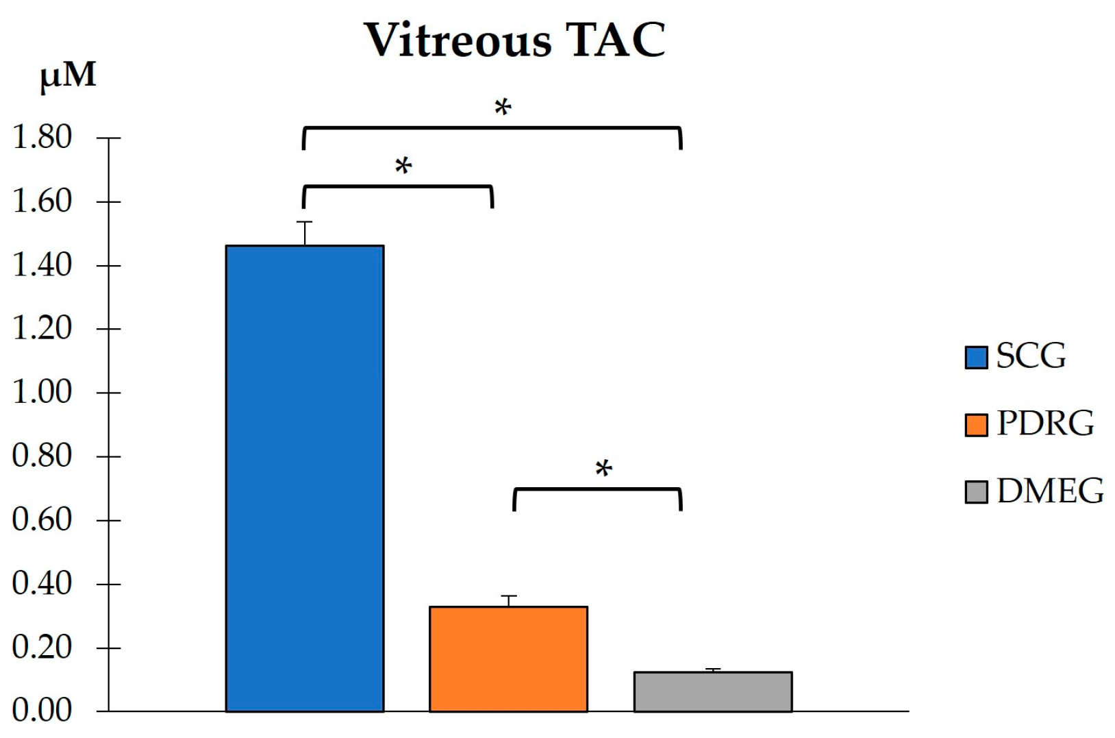 Ijms 24 08227 g005 Ijms 24 08227 g005