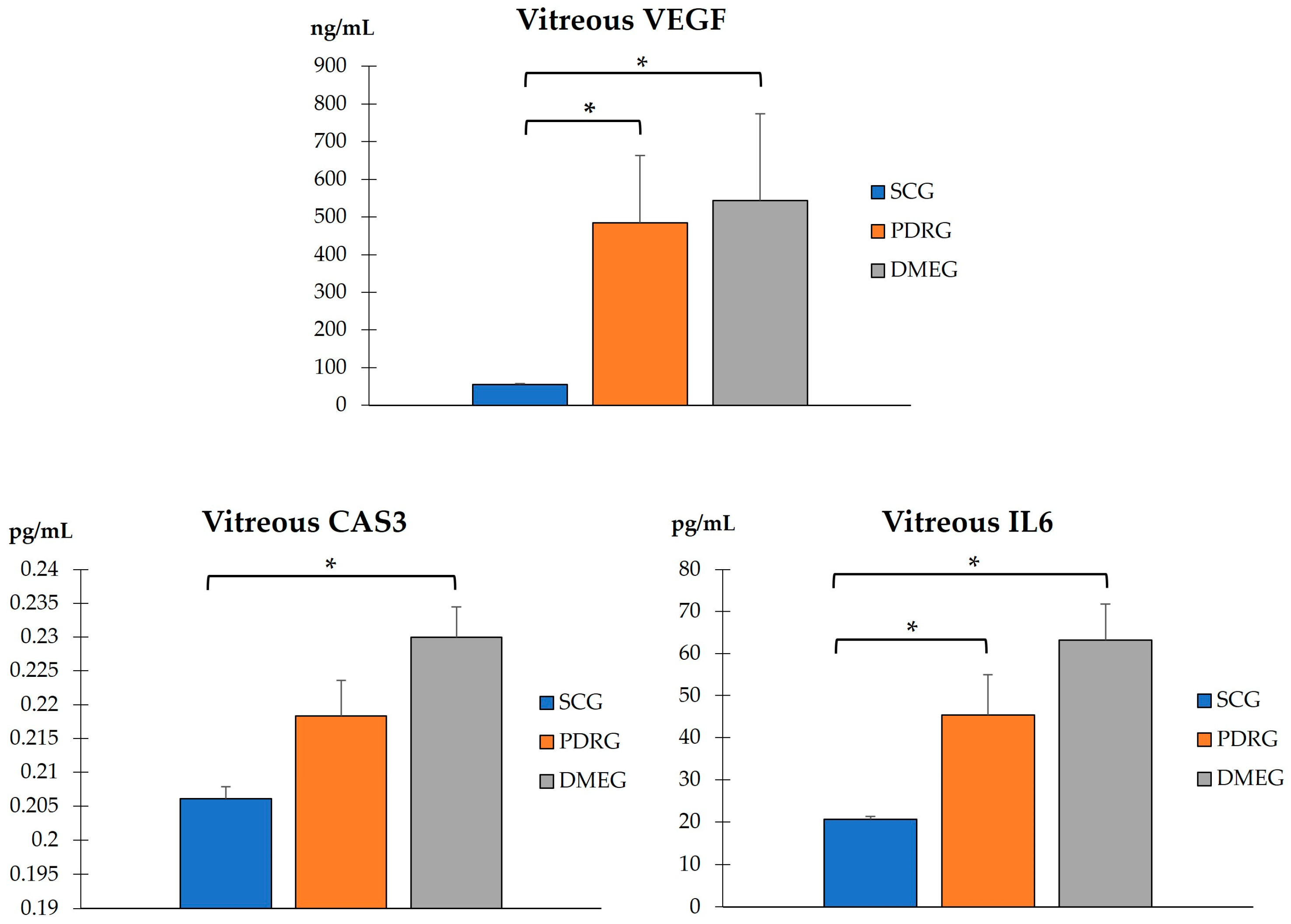 Ijms 24 08227 g006 Ijms 24 08227 g006