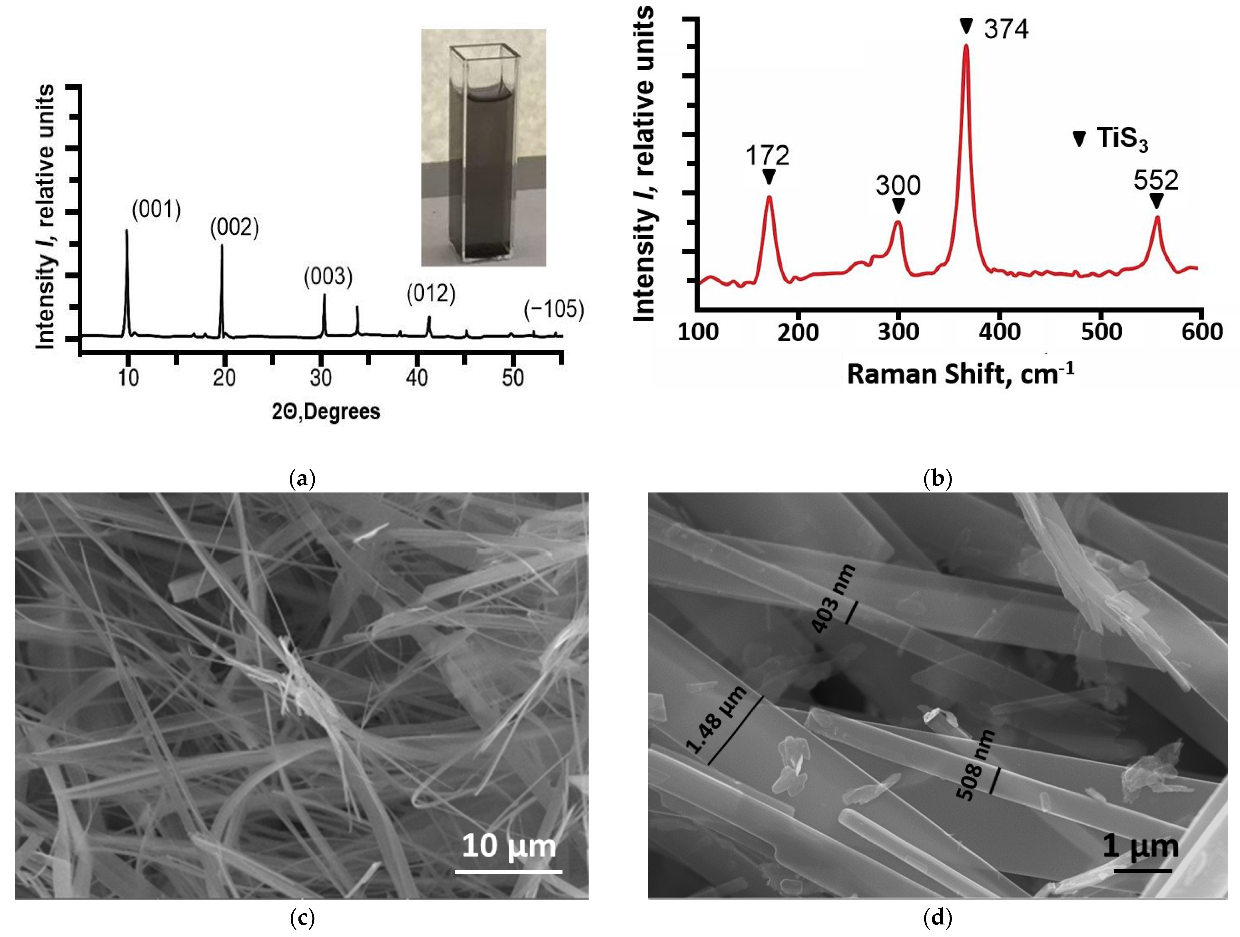 High Sensitivity 1mg 0.001g Microgram Digital Electronic