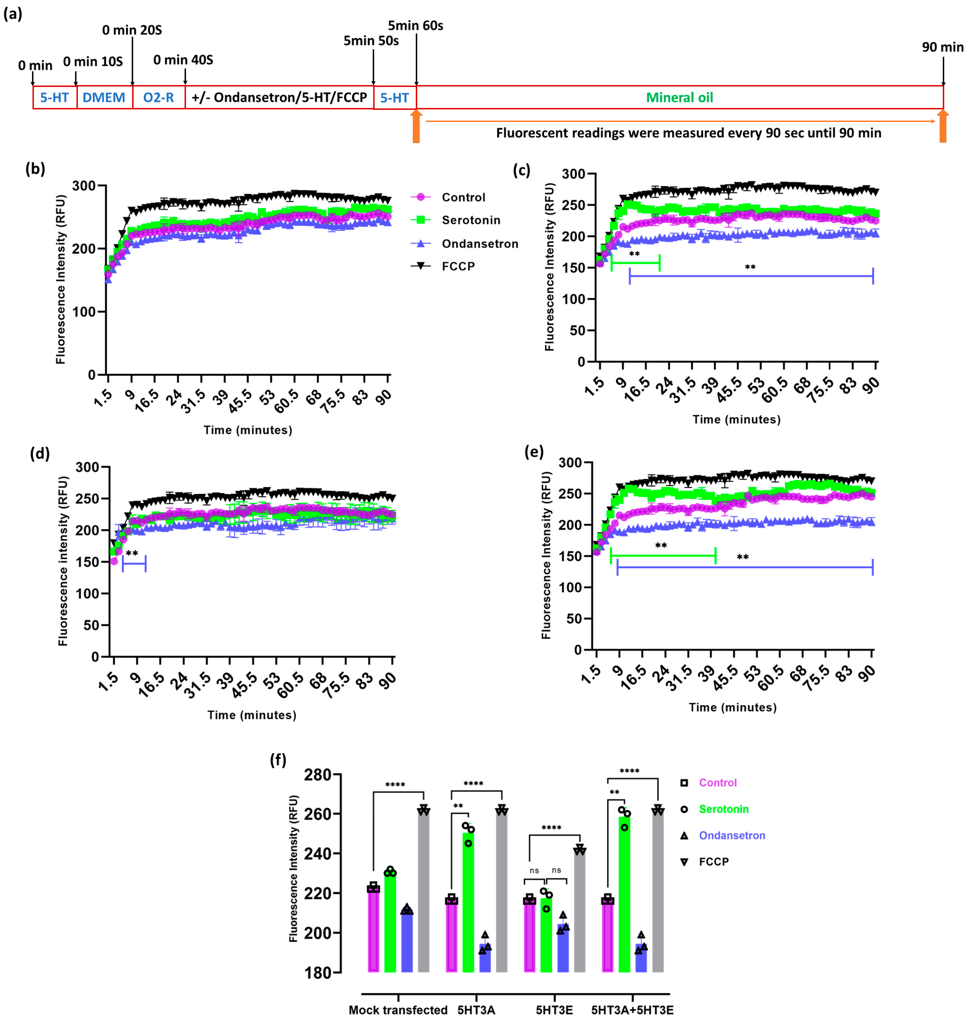 Ijms 24 08301 g007 Ijms 24 08301 g007