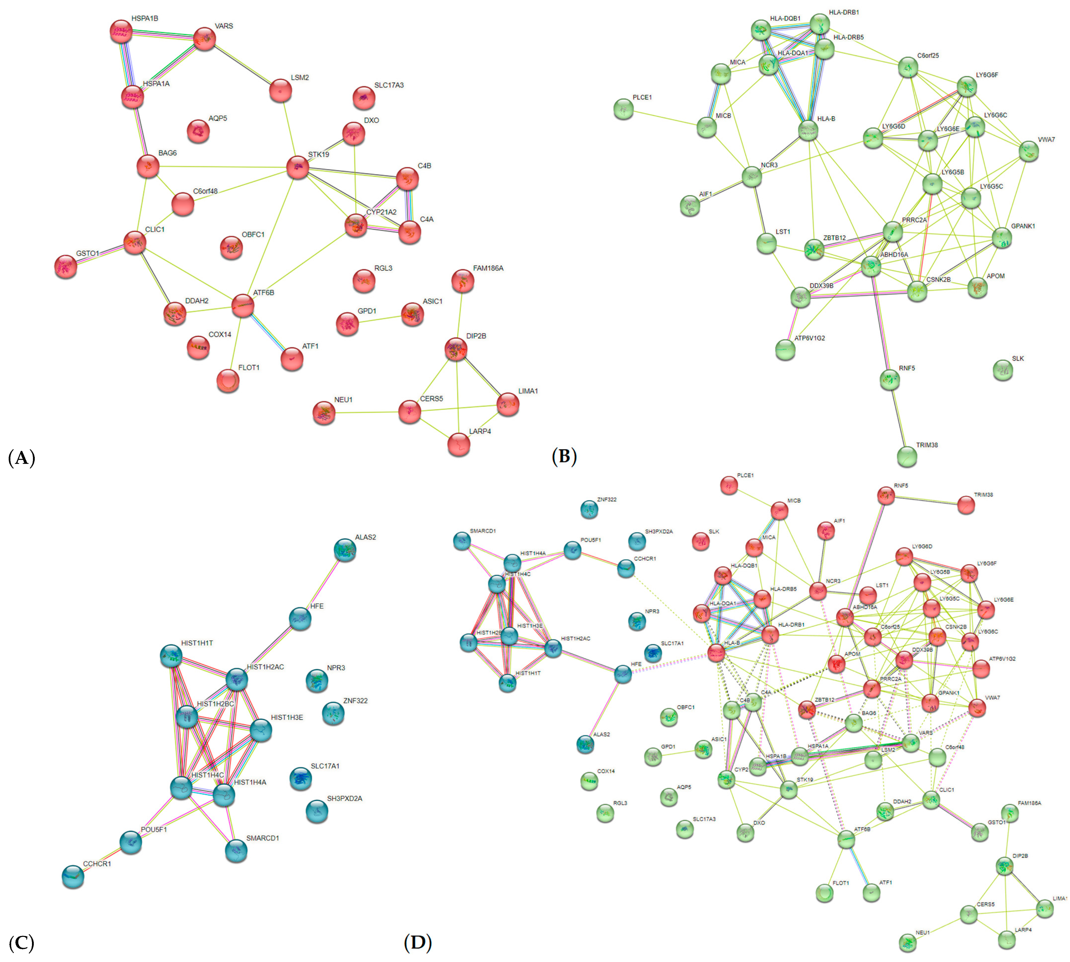 Ijms 24 08309 g004 Ijms 24 08309 g004