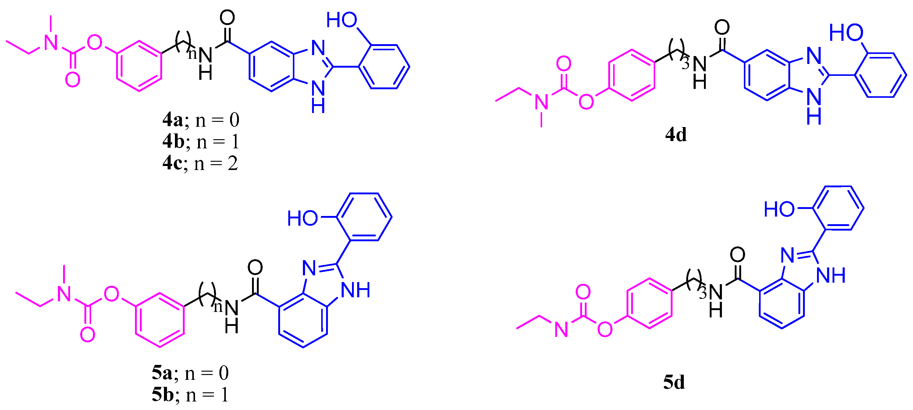 Ijms 24 08312 g001 Ijms 24 08312 g001