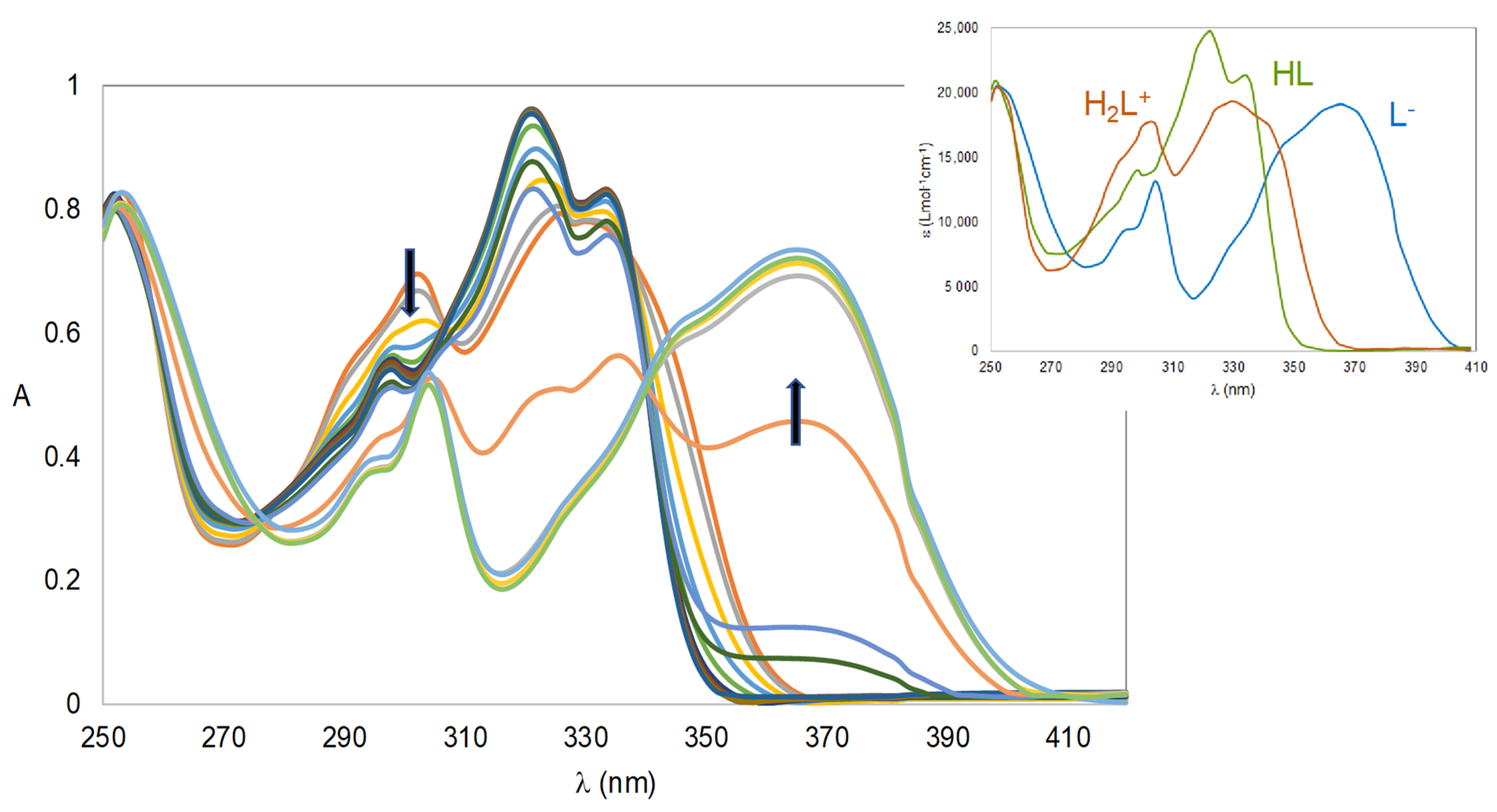 Ijms 24 08312 g003 Ijms 24 08312 g003