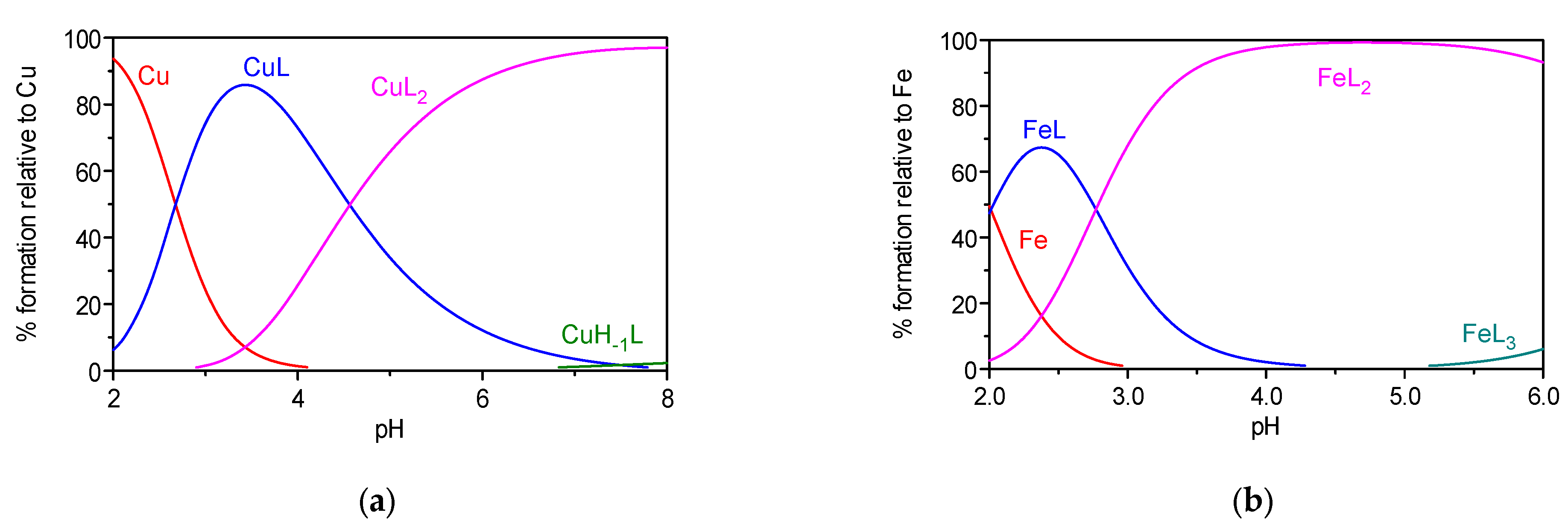 Ijms 24 08312 g005 Ijms 24 08312 g005