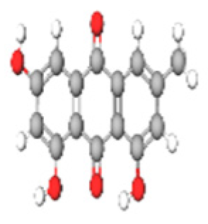 Ijms 24 08333 i008 Ijms 24 08333 i008