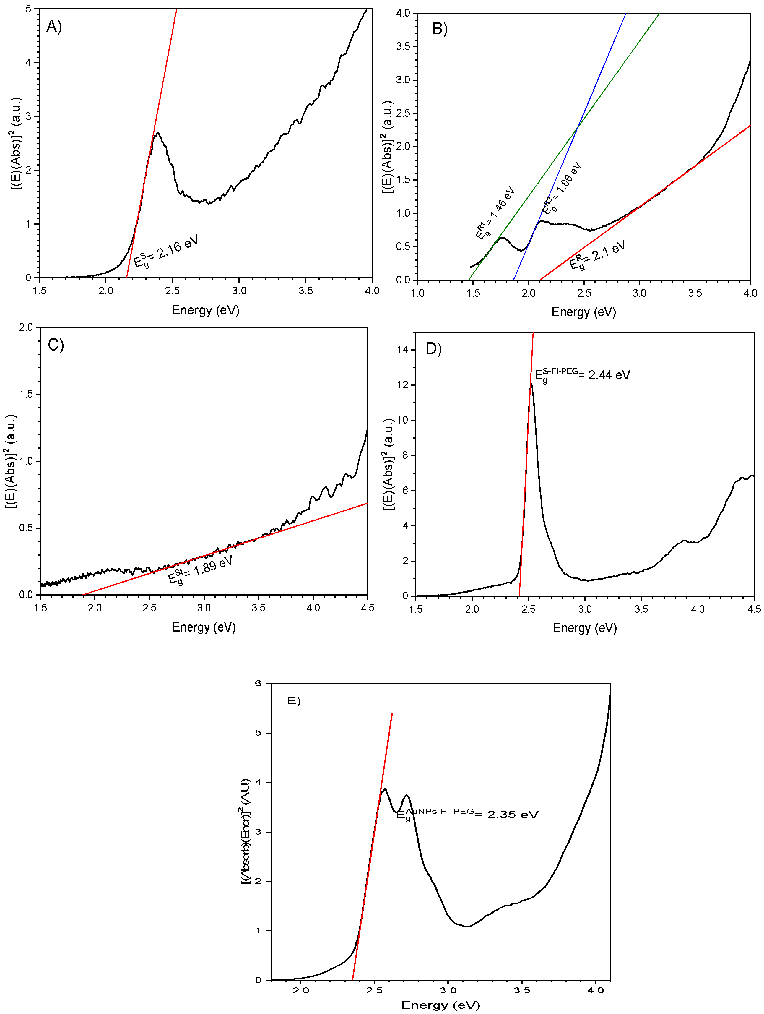 Ijms 24 08339 g004 Ijms 24 08339 g004