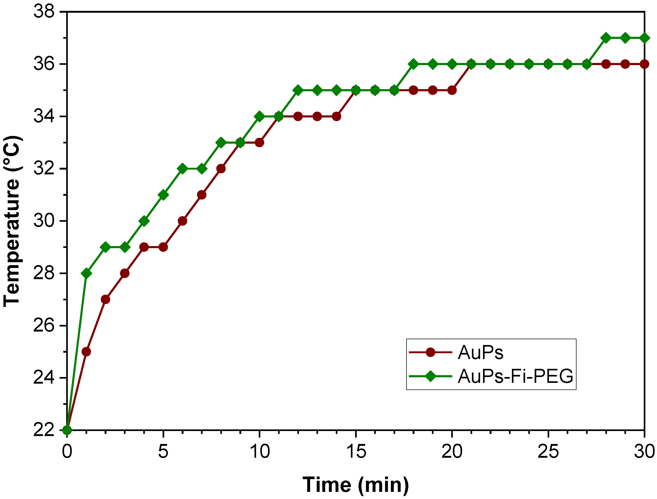 Ijms 24 08339 g006 Ijms 24 08339 g006
