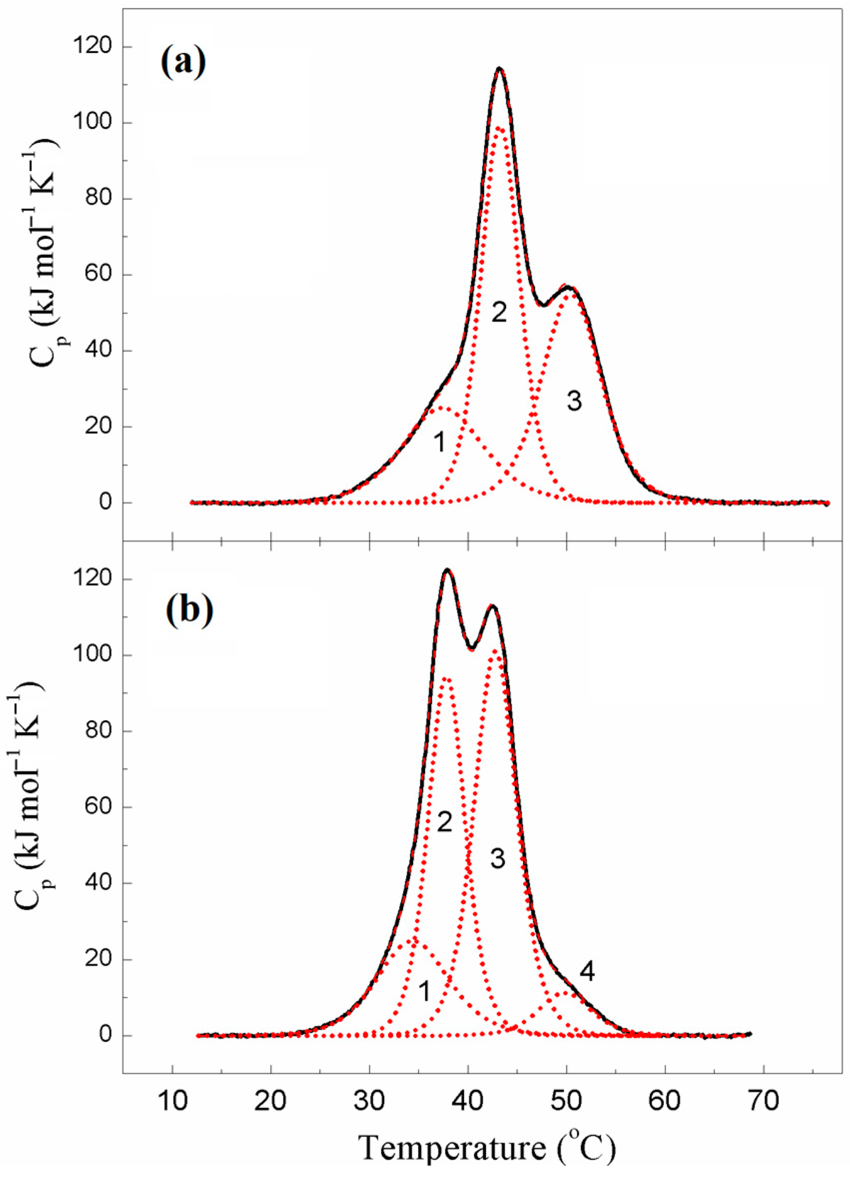 Ijms 24 08340 g003 Ijms 24 08340 g003