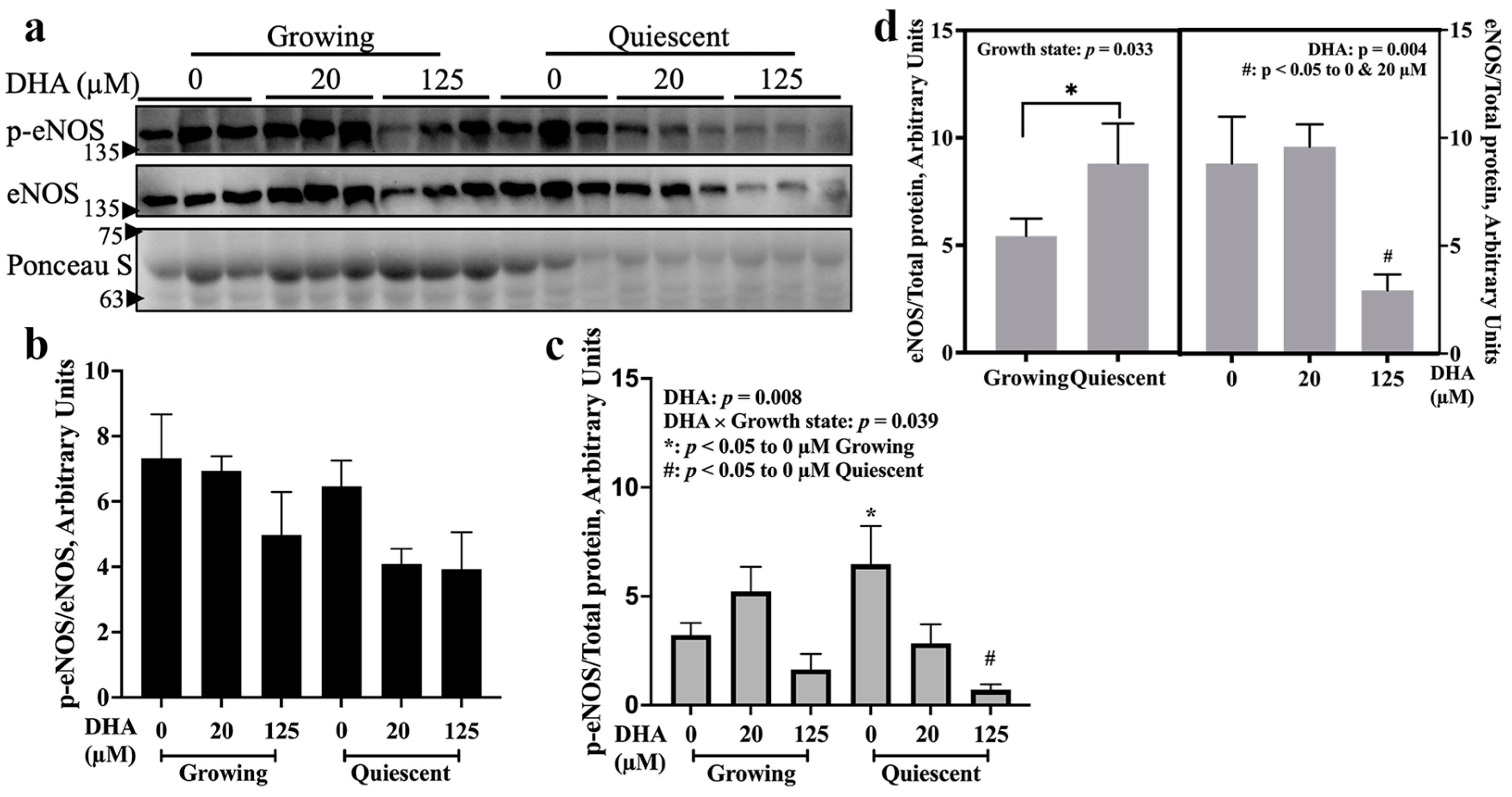 Ijms 24 08346 g002 Ijms 24 08346 g002
