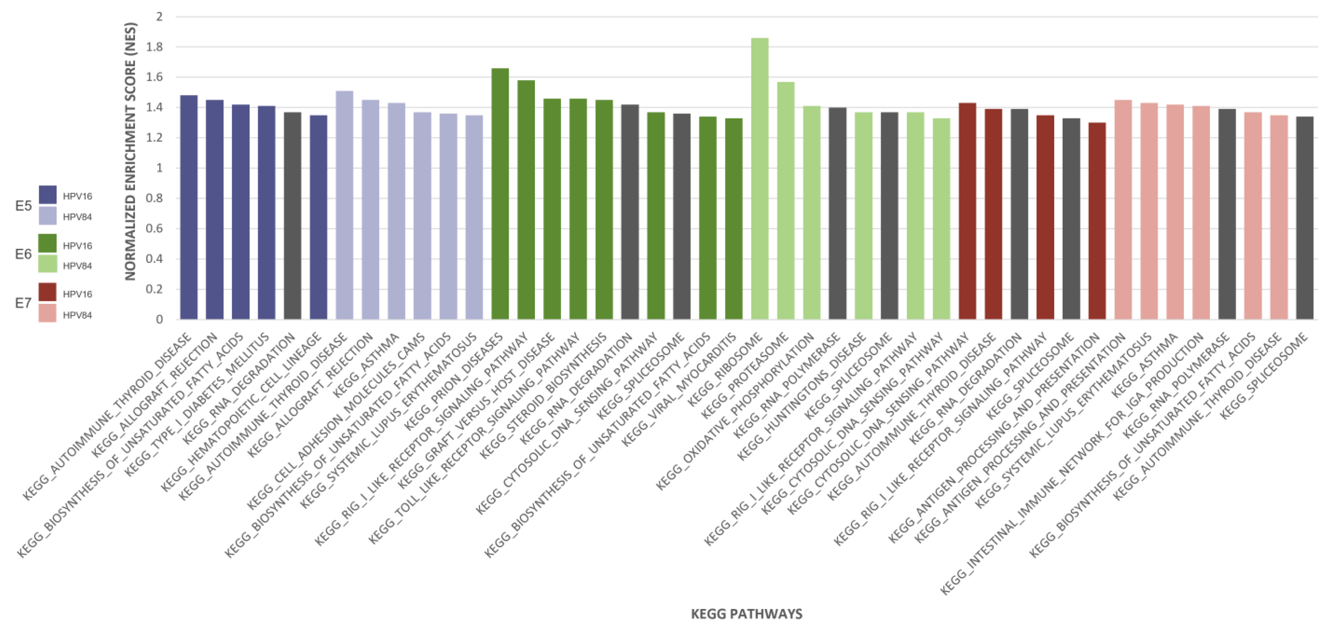 Ijms 24 08347 g001 Ijms 24 08347 g001
