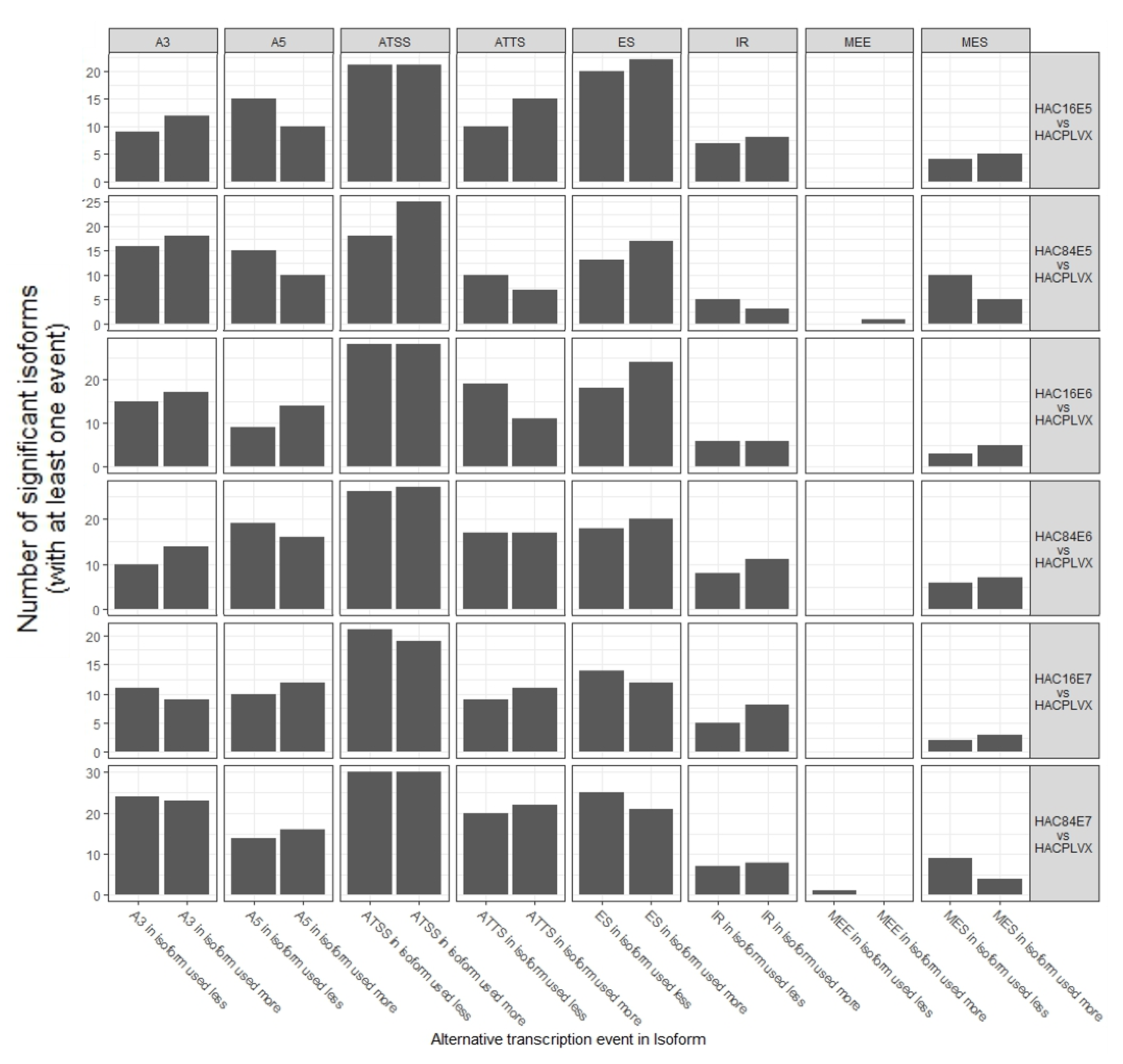 Ijms 24 08347 g002 Ijms 24 08347 g002