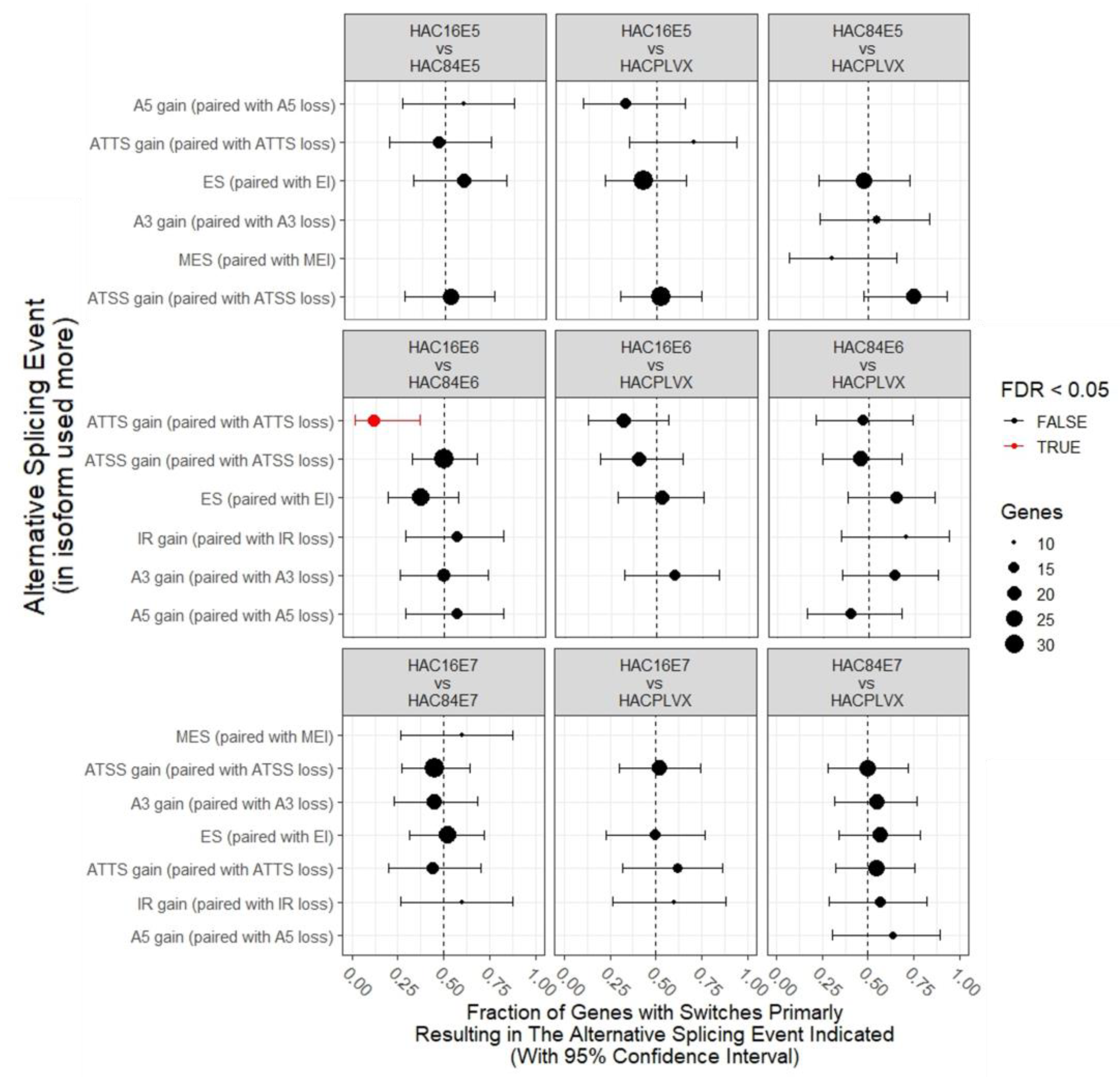 Ijms 24 08347 g003 Ijms 24 08347 g003