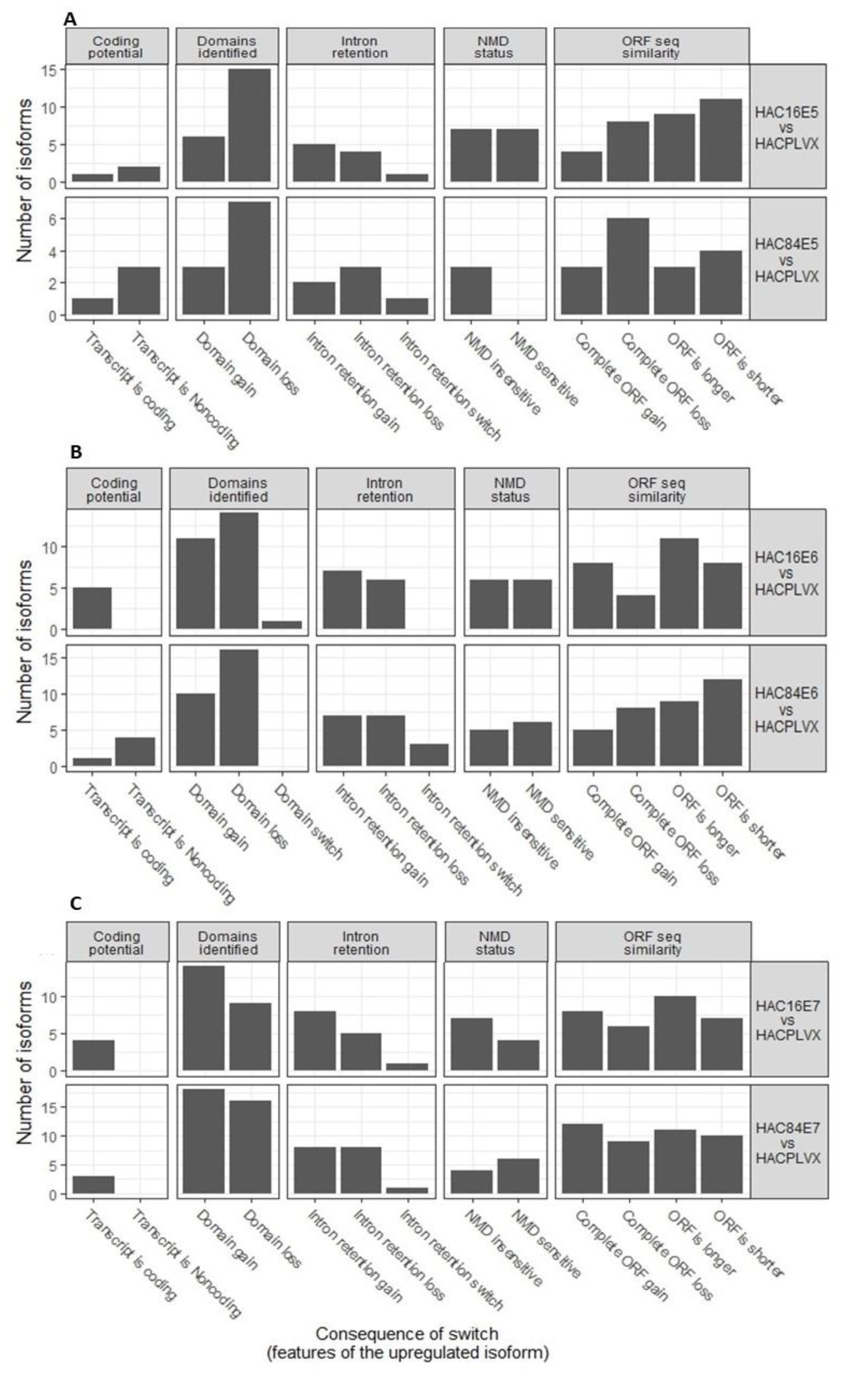 Ijms 24 08347 g004 Ijms 24 08347 g004