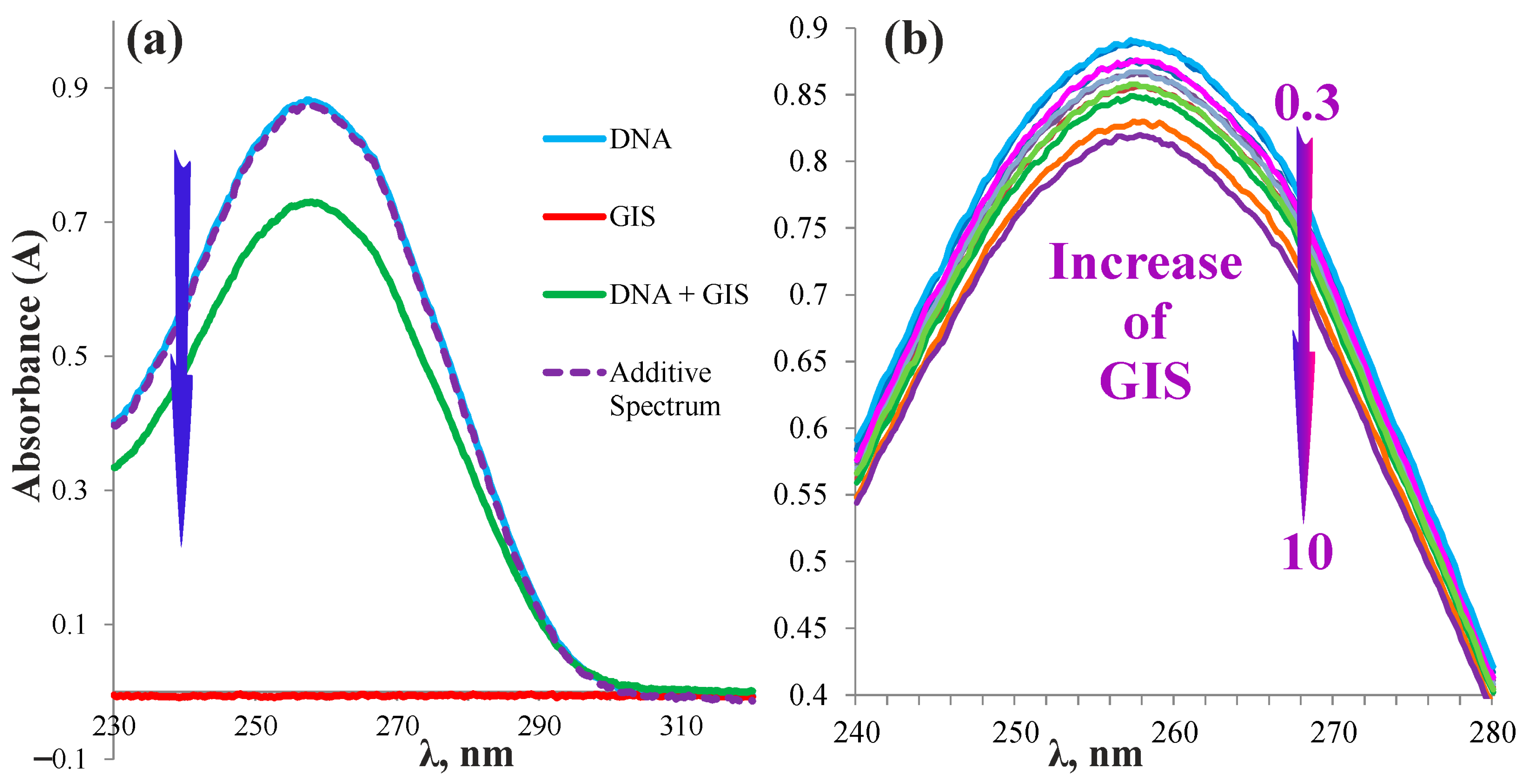 Ijms 24 08357 g005 Ijms 24 08357 g005