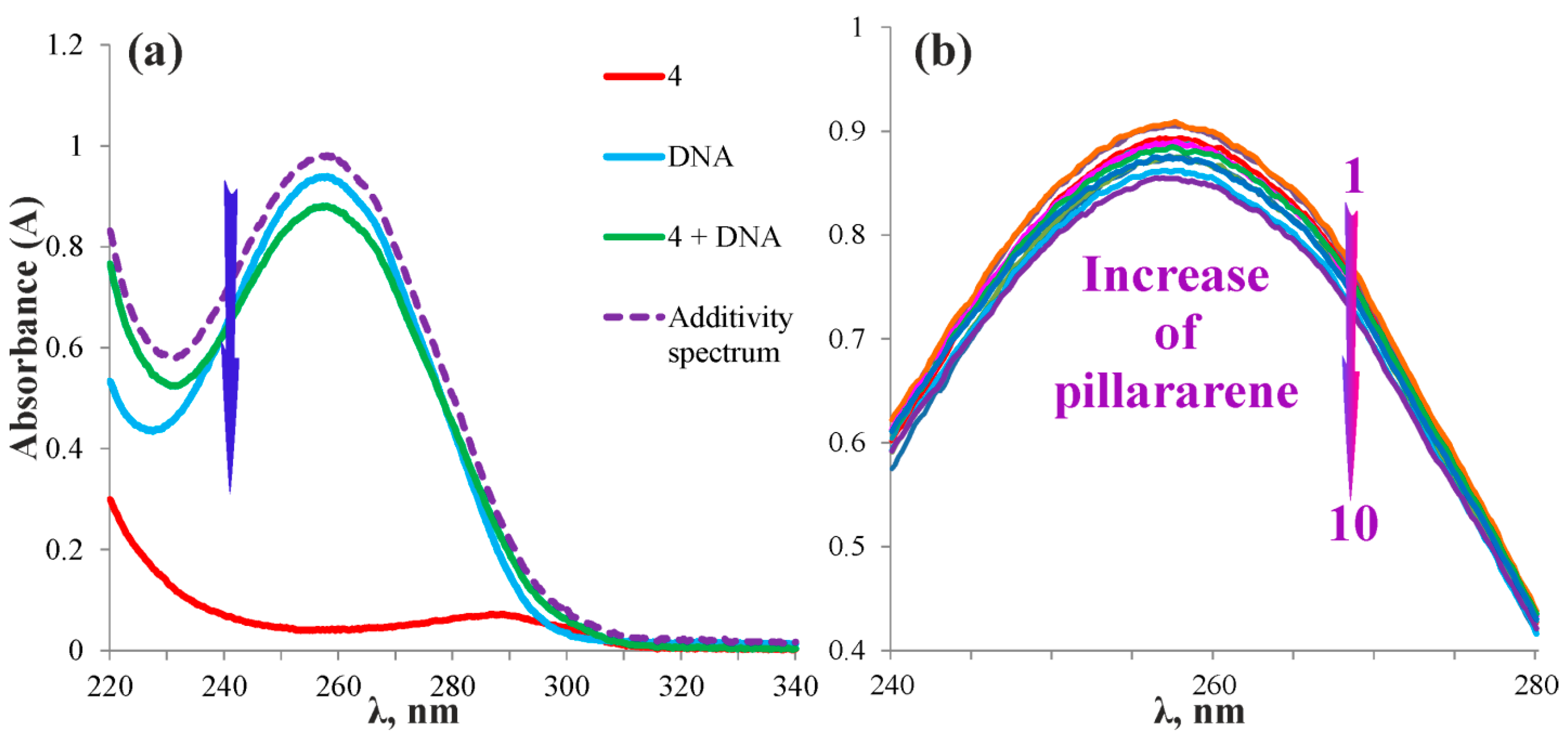 Ijms 24 08357 g006 Ijms 24 08357 g006