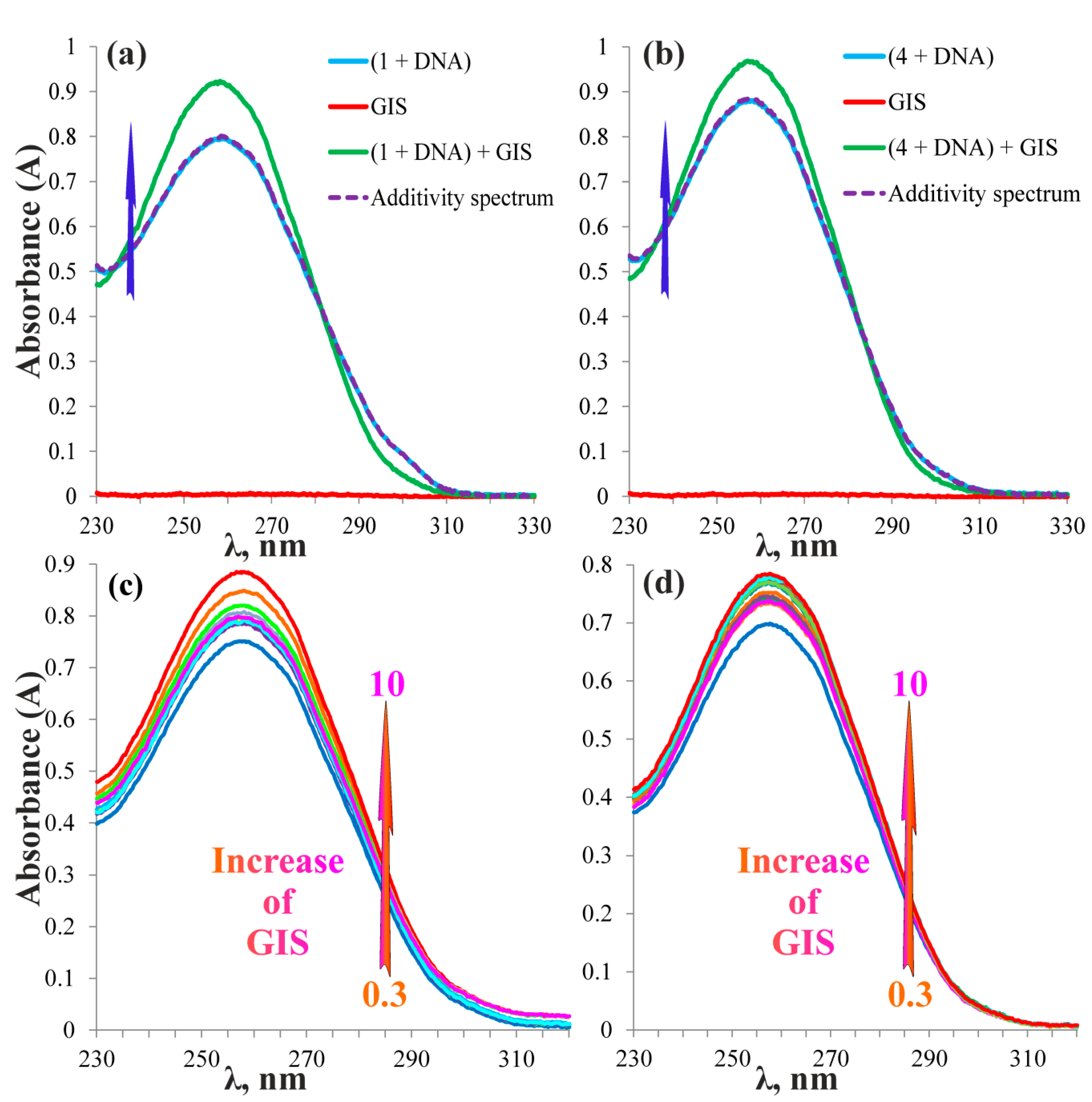 Ijms 24 08357 g007 Ijms 24 08357 g007