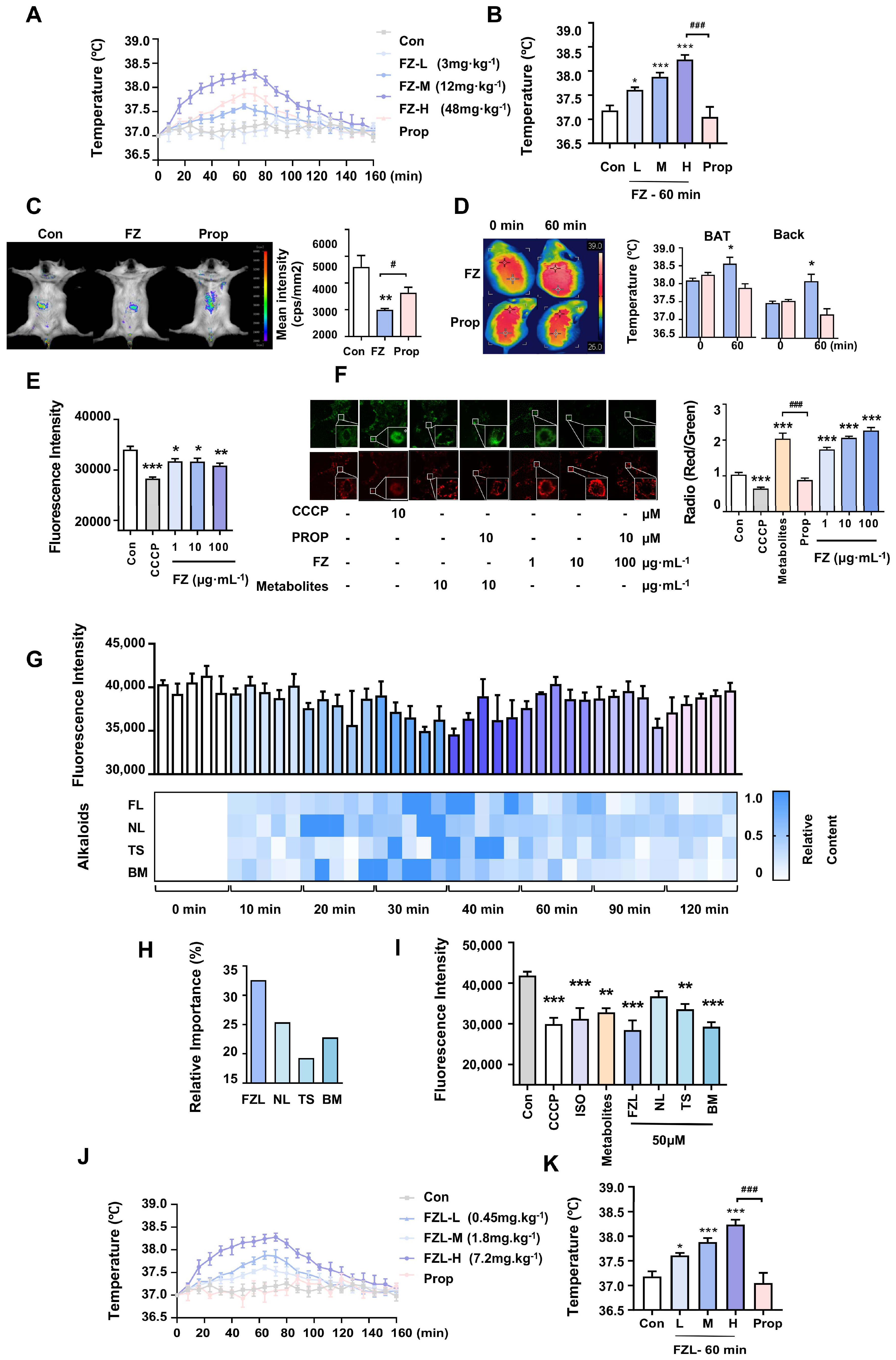 Ijms 24 08362 g001 Ijms 24 08362 g001