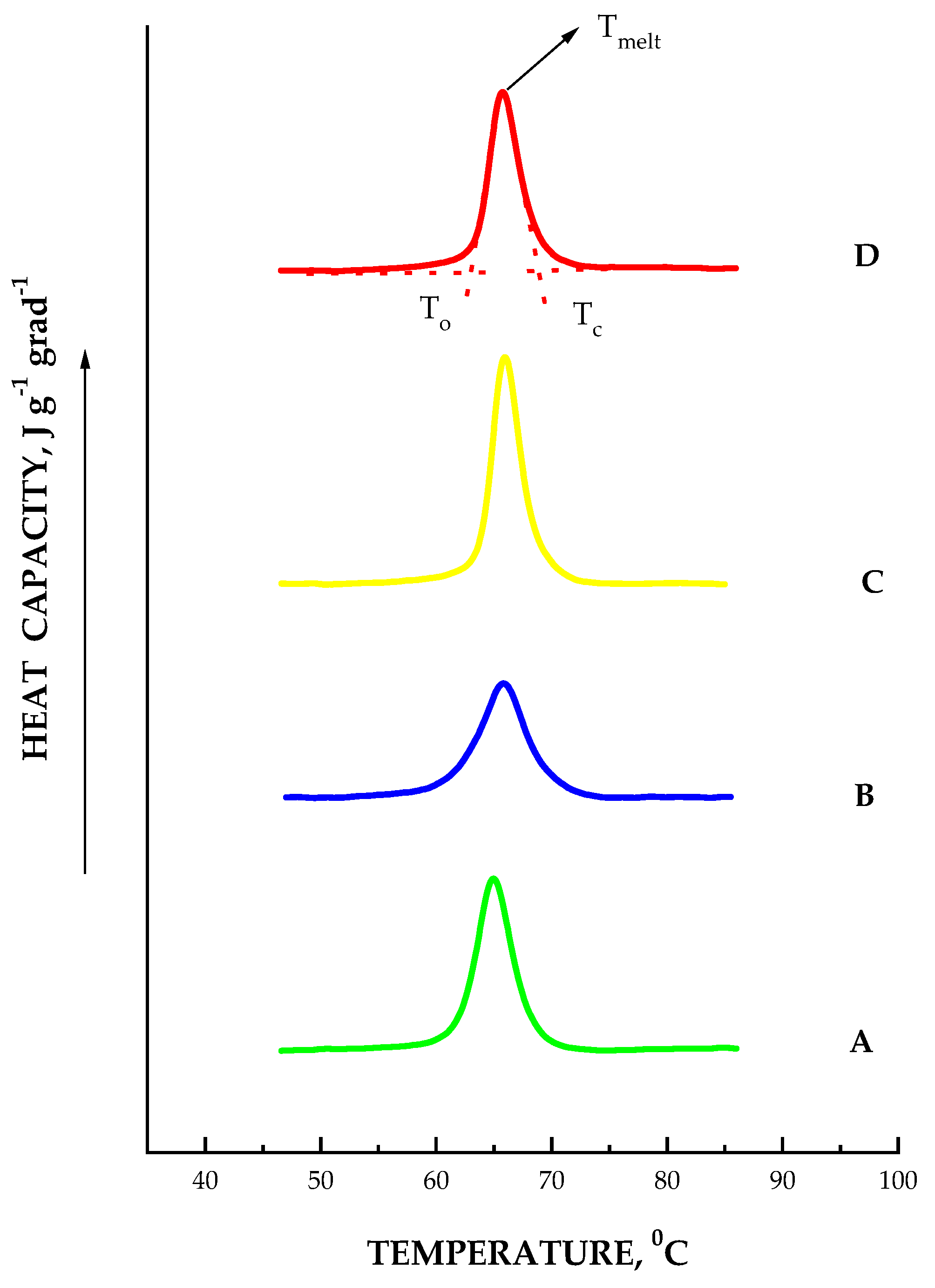 Ijms 24 08397 g006 Ijms 24 08397 g006