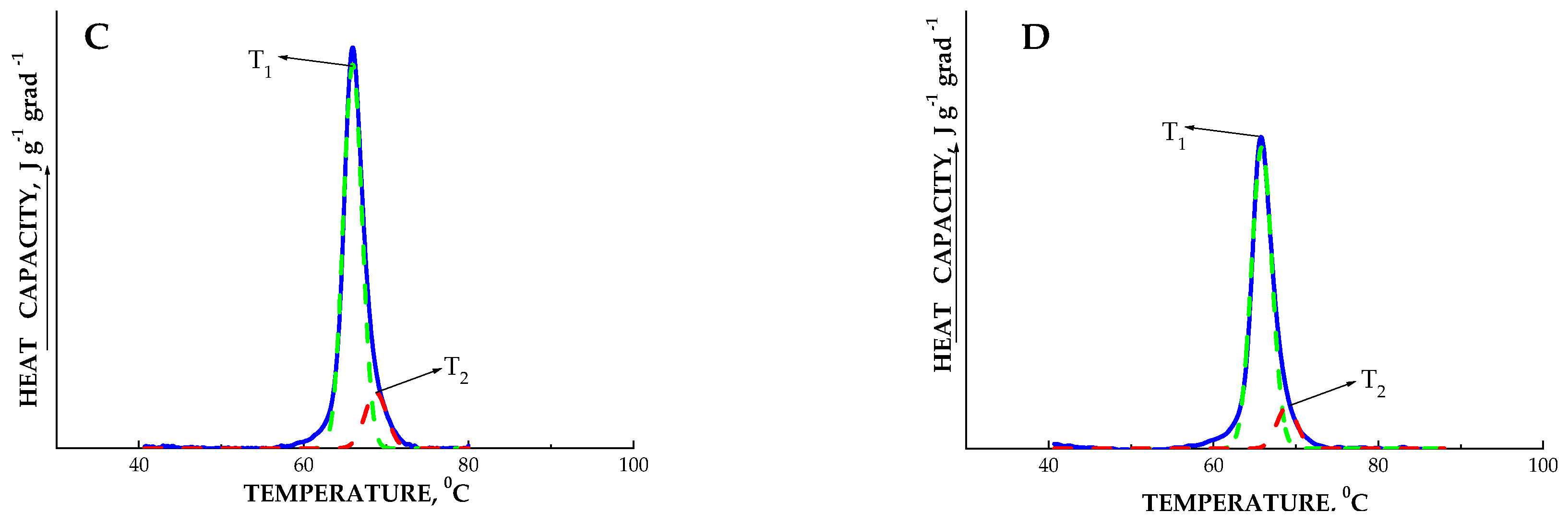 Ijms 24 08397 g007b Ijms 24 08397 g007b