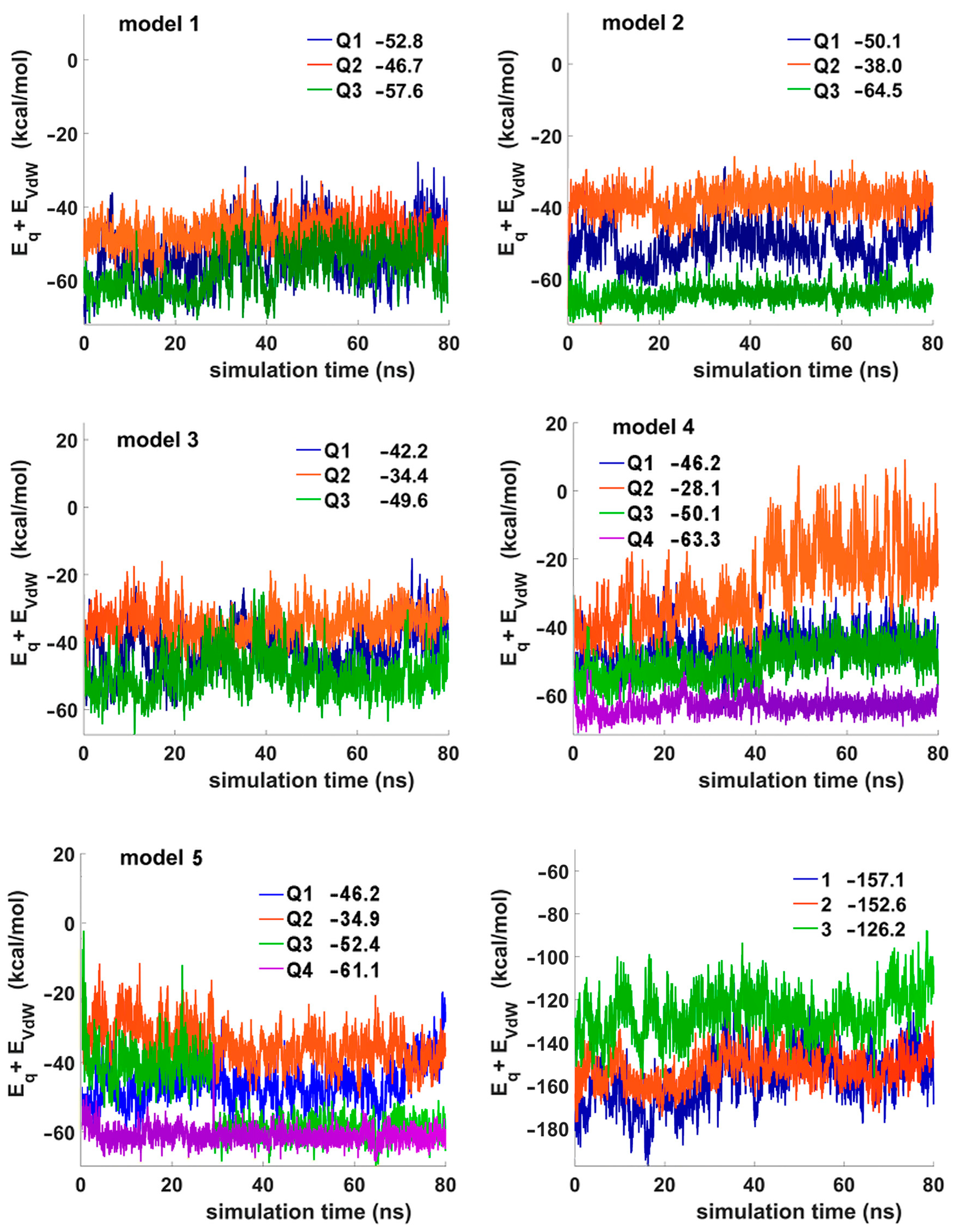 Ijms 24 08406 g006 Ijms 24 08406 g006
